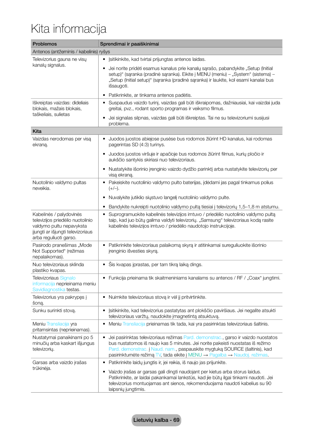 Samsung LT28D310EW/EN, LT24D310EW/EN manual Savidiagnostika testas, Meniu Transliacija yra 