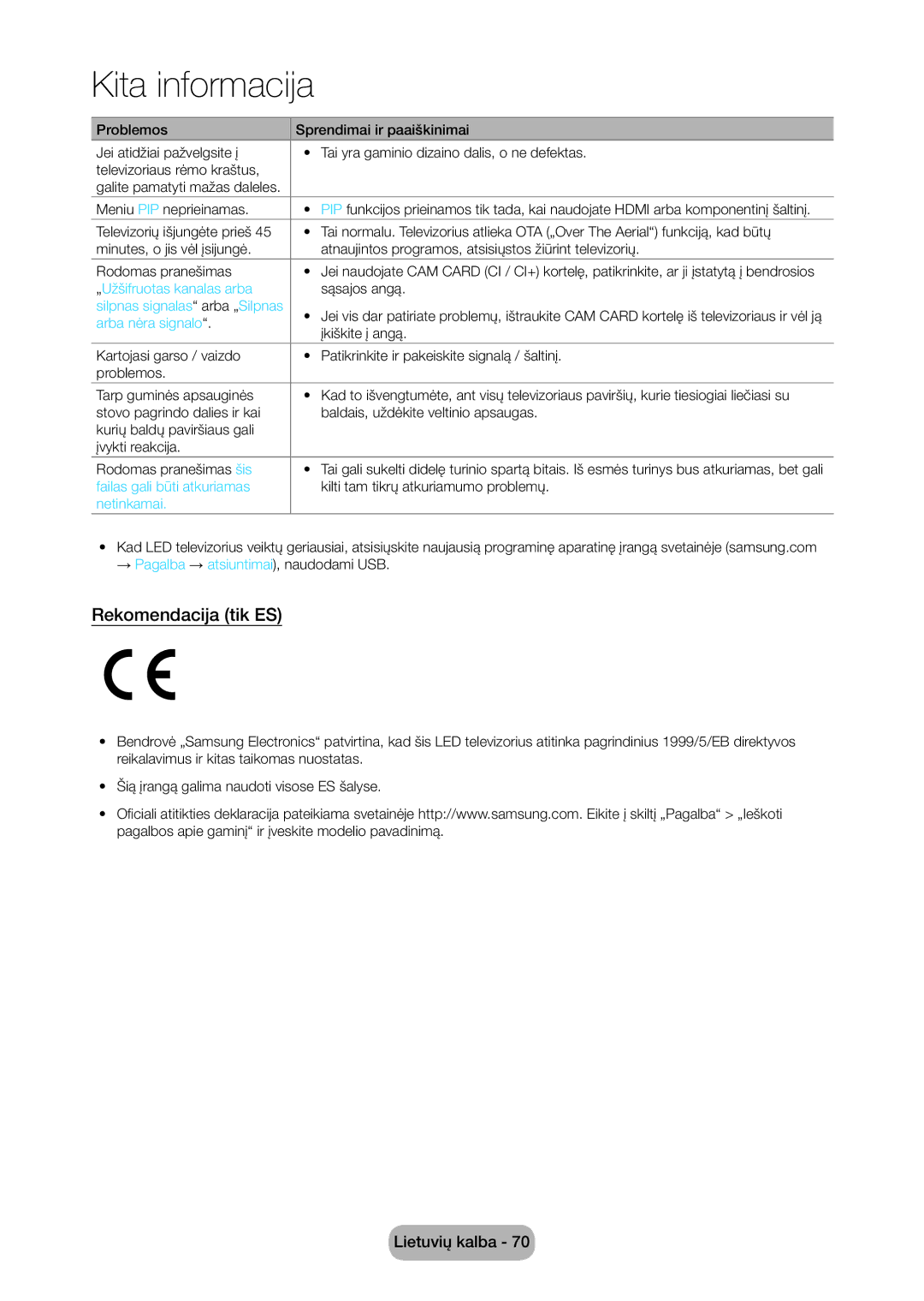 Samsung LT24D310EW/EN, LT28D310EW/EN manual Rekomendacija tik ES 