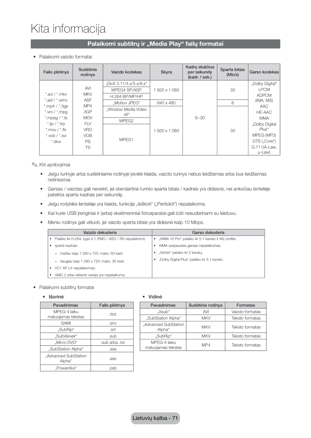 Samsung LT28D310EW/EN, LT24D310EW/EN manual Palaikomi subtitrų ir „Media Play failų formatai, Palaikomi vaizdo formatai 