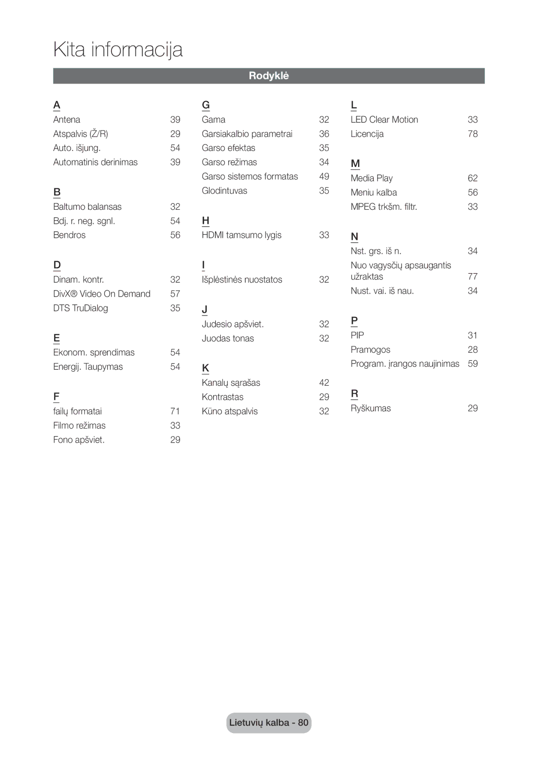 Samsung LT24D310EW/EN, LT28D310EW/EN manual Rodyklė, Pip 