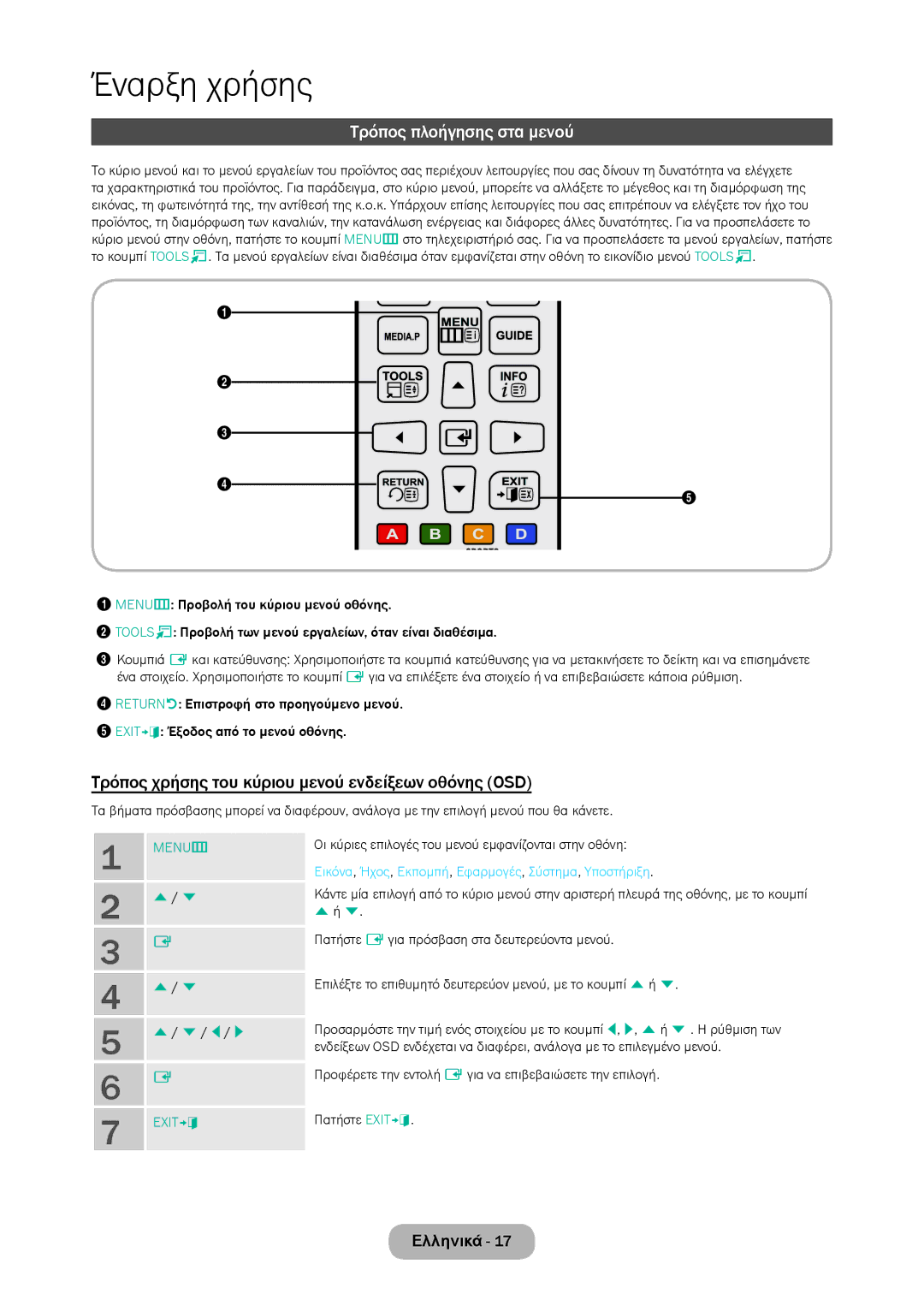 Samsung LT28D310EW/EN manual Τρόπος πλοήγησης στα μενού, Τρόπος χρήσης του κύριου μενού ενδείξεων οθόνης OSD, D / l/ r 