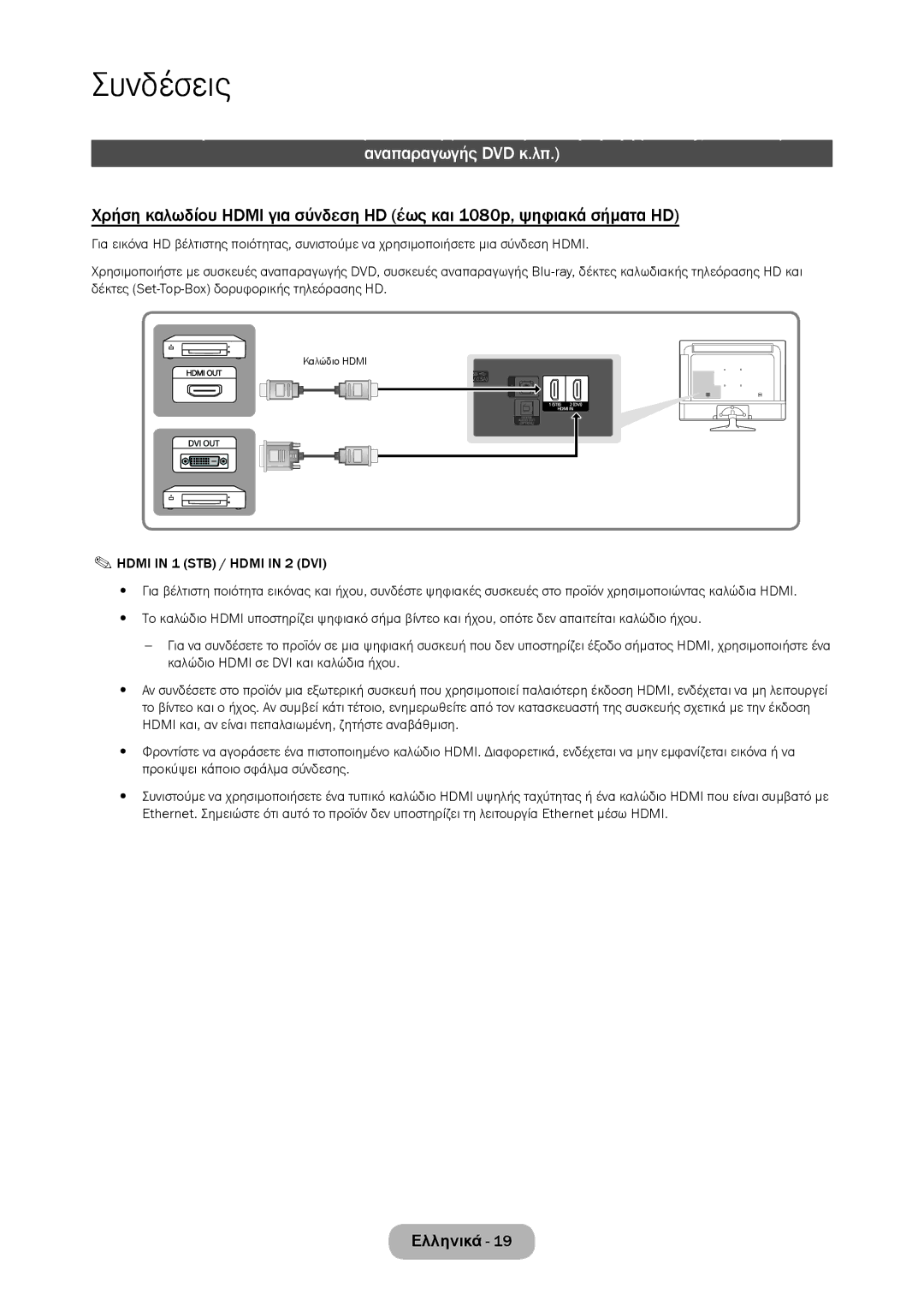 Samsung LT28D310EW/EN, LT24D310EW/EN manual Συνδέσεις 