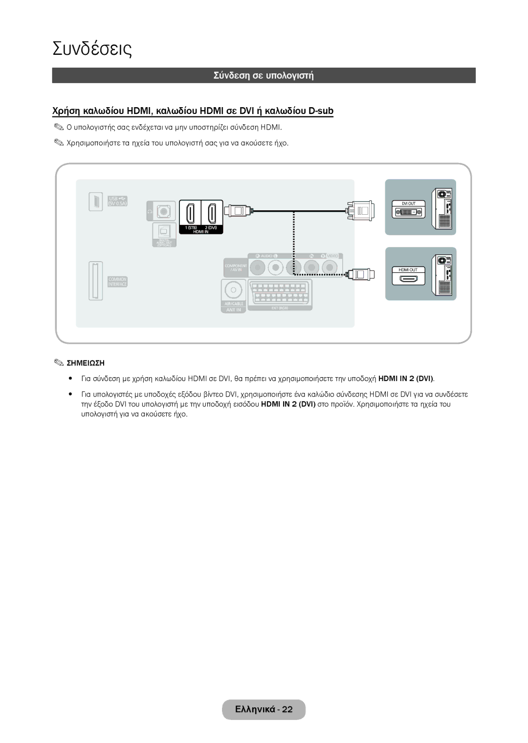 Samsung LT24D310EW/EN, LT28D310EW/EN Σύνδεση σε υπολογιστή, Χρήση καλωδίου HDMI, καλωδίου Hdmi σε DVI ή καλωδίου D-sub 