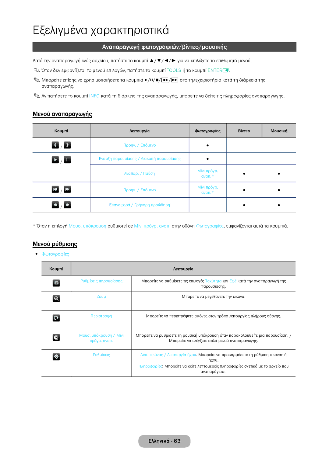 Samsung LT28D310EW/EN manual Αναπαραγωγή φωτογραφιών/βίντεο/μουσικής, Μενού αναπαραγωγής, Μενού ρύθμισης, Φωτογραφίες 