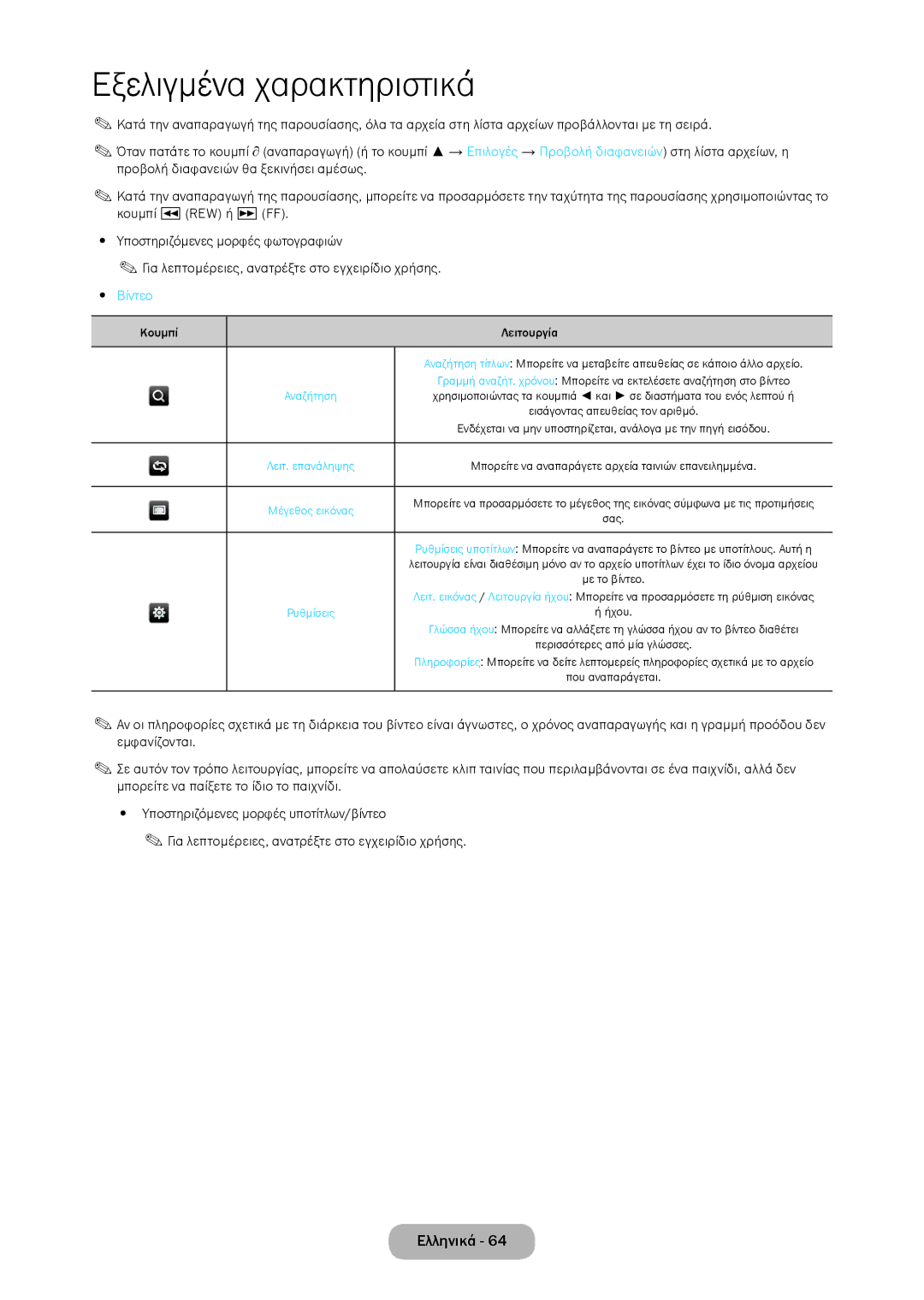 Samsung LT24D310EW/EN, LT28D310EW/EN manual Βίντεο, Αναζήτηση 