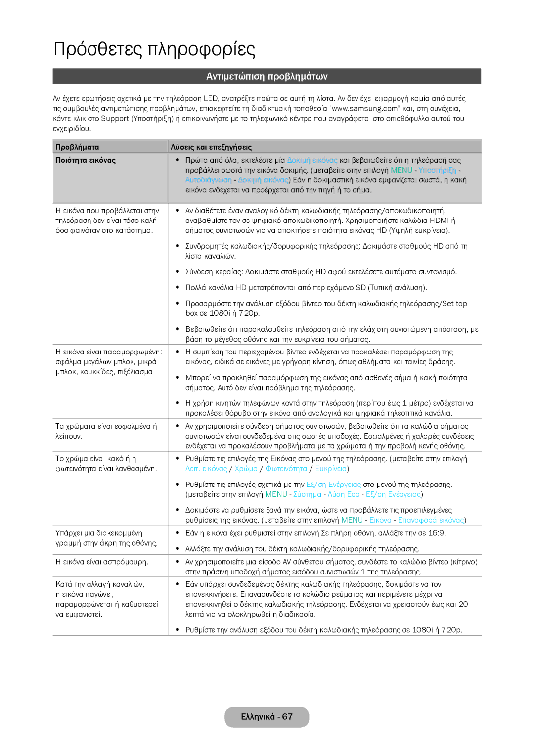 Samsung LT28D310EW/EN, LT24D310EW/EN manual Αντιμετώπιση προβλημάτων, Λειτ. εικόνας / Χρώμα / Φωτεινότητα / Ευκρίνεια 