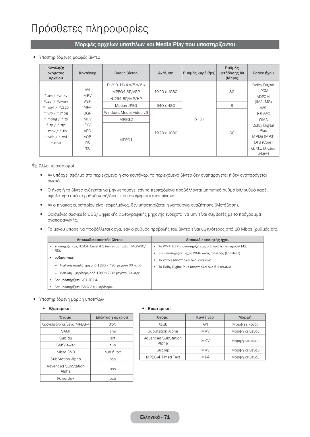 Samsung LT28D310EW/EN manual Μορφές αρχείων υποτίτλων και Media Play που υποστηρίζονται, Υποστηριζόμενες μορφές βίντεο 