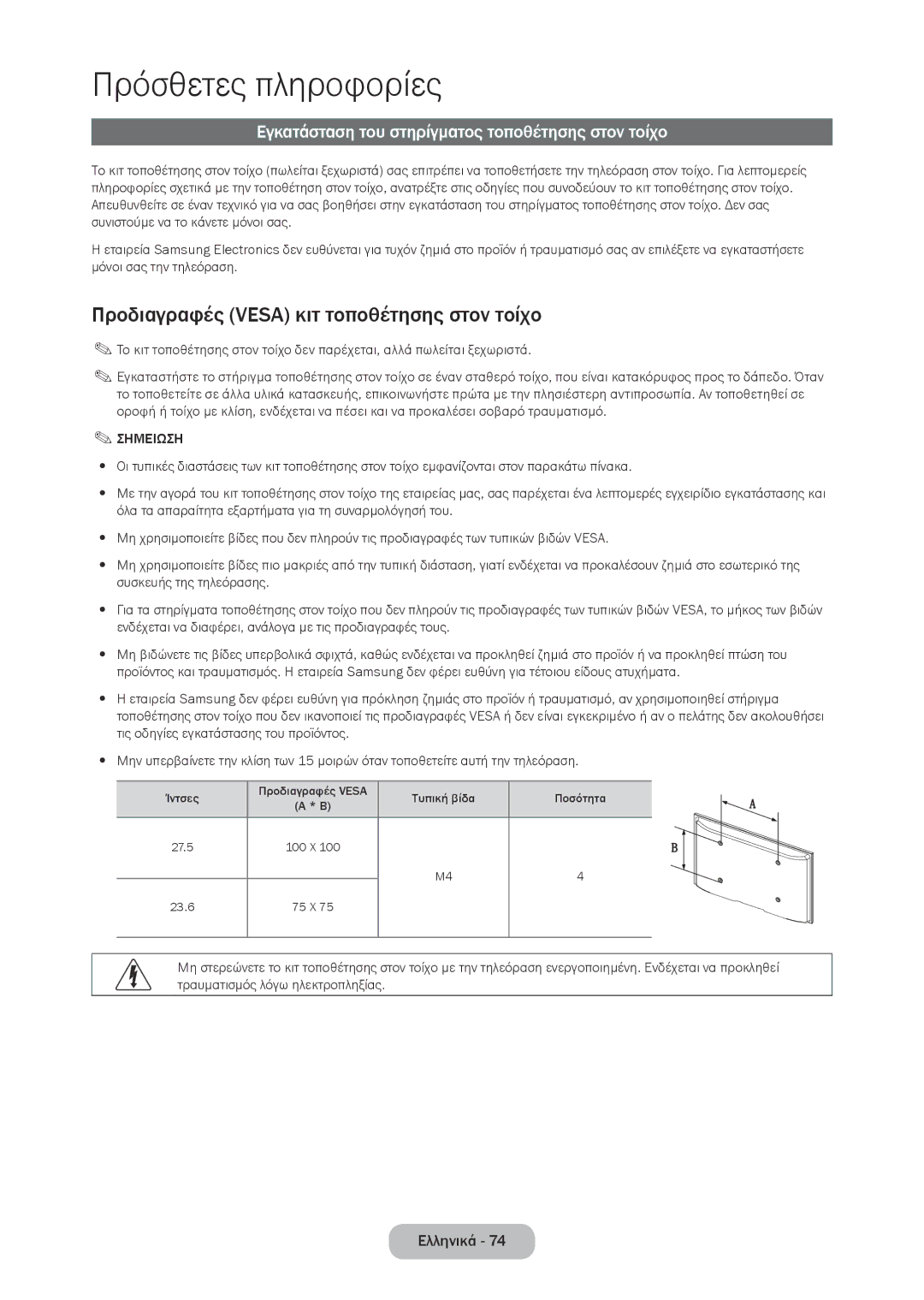 Samsung LT24D310EW/EN Προδιαγραφές Vesa κιτ τοποθέτησης στον τοίχο, Εγκατάσταση του στηρίγματος τοποθέτησης στον τοίχο 