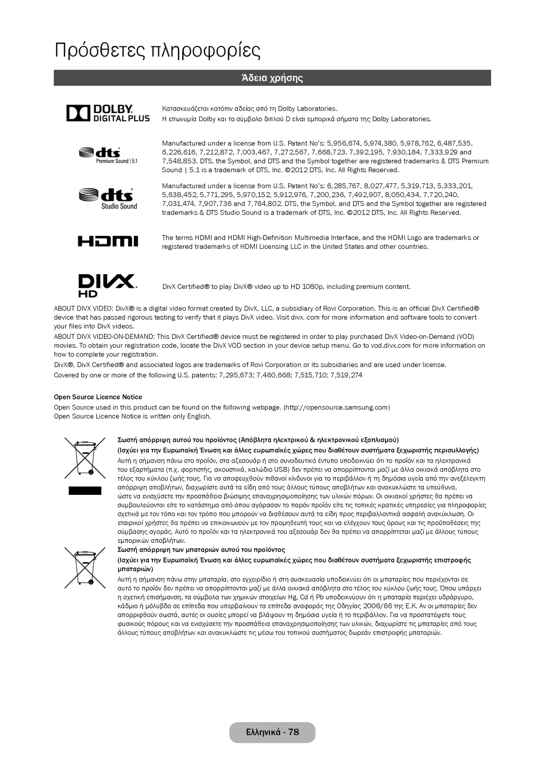 Samsung LT24D310EW/EN, LT28D310EW/EN manual Άδεια χρήσης 