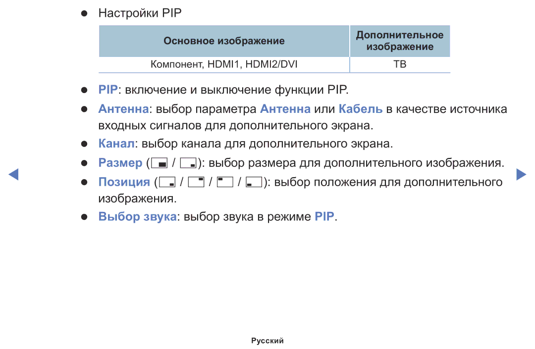 Samsung LT24D310MX/KZ manual Настройки PIP 