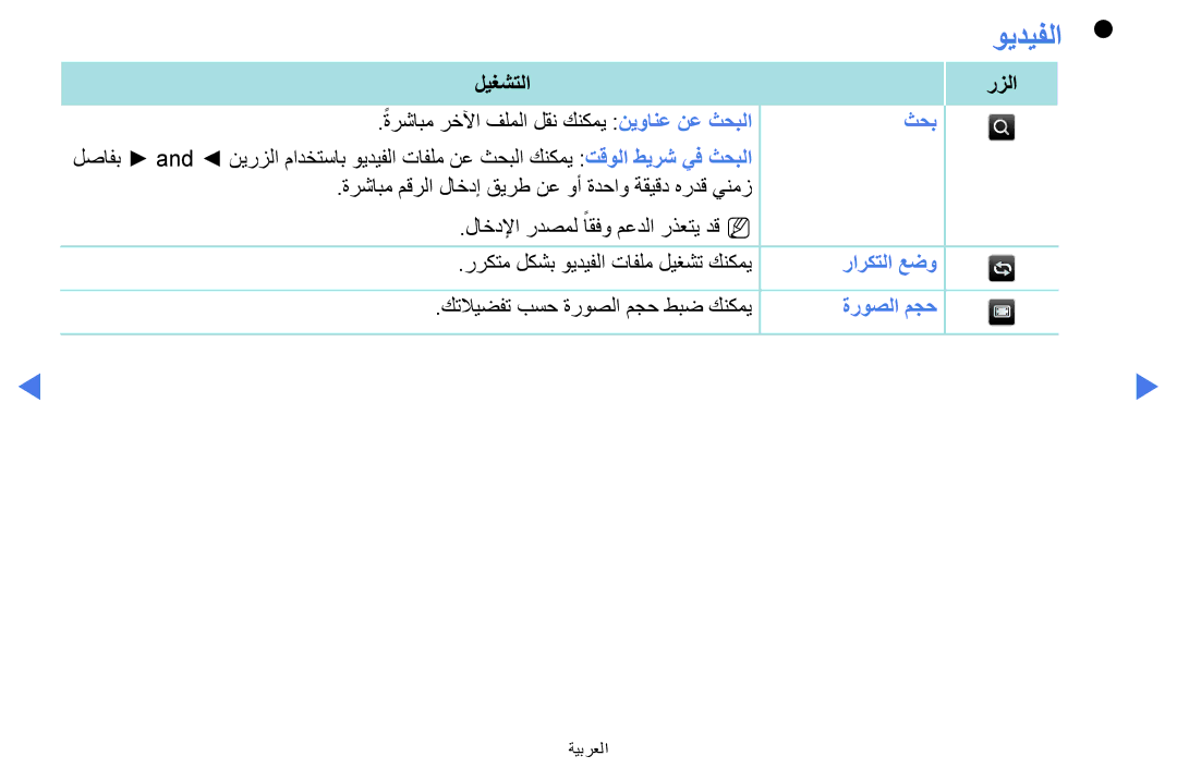 Samsung LT24D310MW/UE, LT24D310MX/UE, LT28D310MW/UE, LT24D310MX/KZ, LT24D310MX/NG manual ويديفلا 