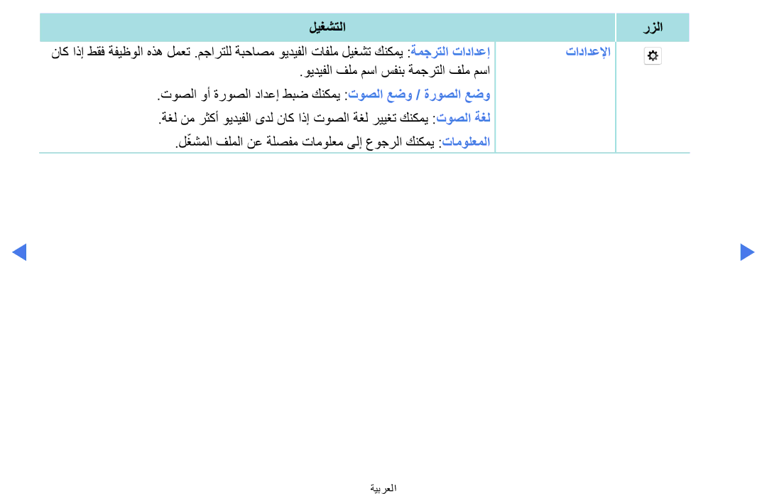 Samsung LT28D310MW/UE, LT24D310MX/UE, LT24D310MW/UE, LT24D310MX/KZ, LT24D310MX/NG manual ويديفلا فلم مسا سفنب ةمجرتلا فلم مسا 