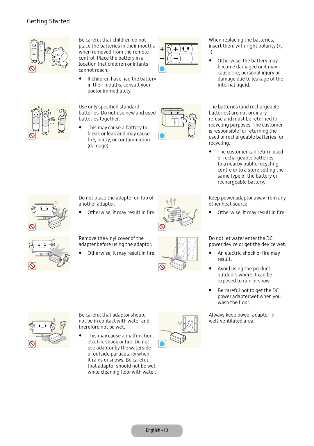 Samsung LT24D391EI/EN Result, Avoid using the product, Outdoors where it can be, Exposed to rain or snow, Wash the floor 