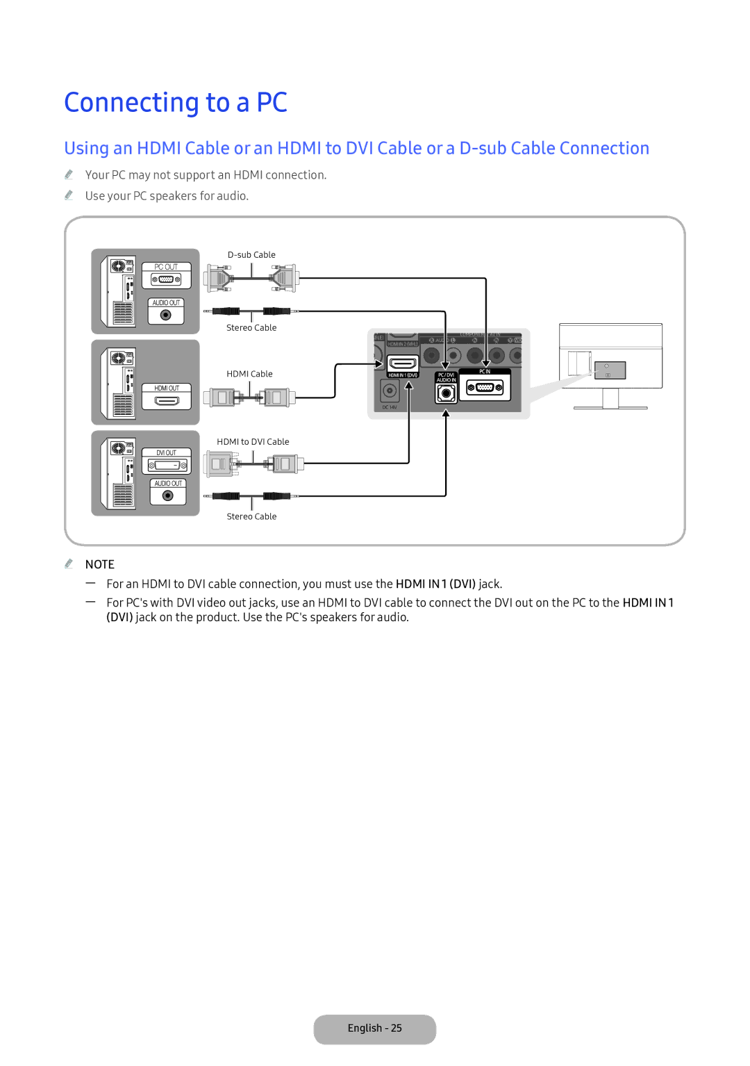 Samsung LT22E390EI/EN, LT24D391EI/EN manual Connecting to a PC 