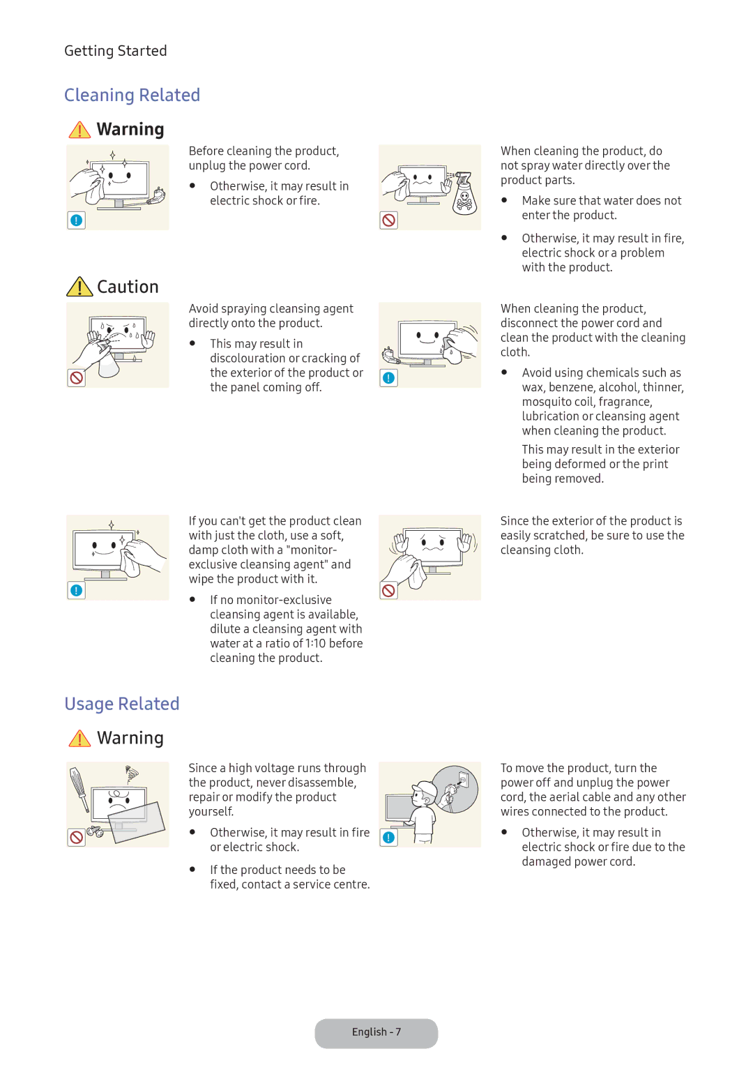 Samsung LT22E390EI/EN, LT24D391EI/EN manual Cleaning Related, Usage Related 