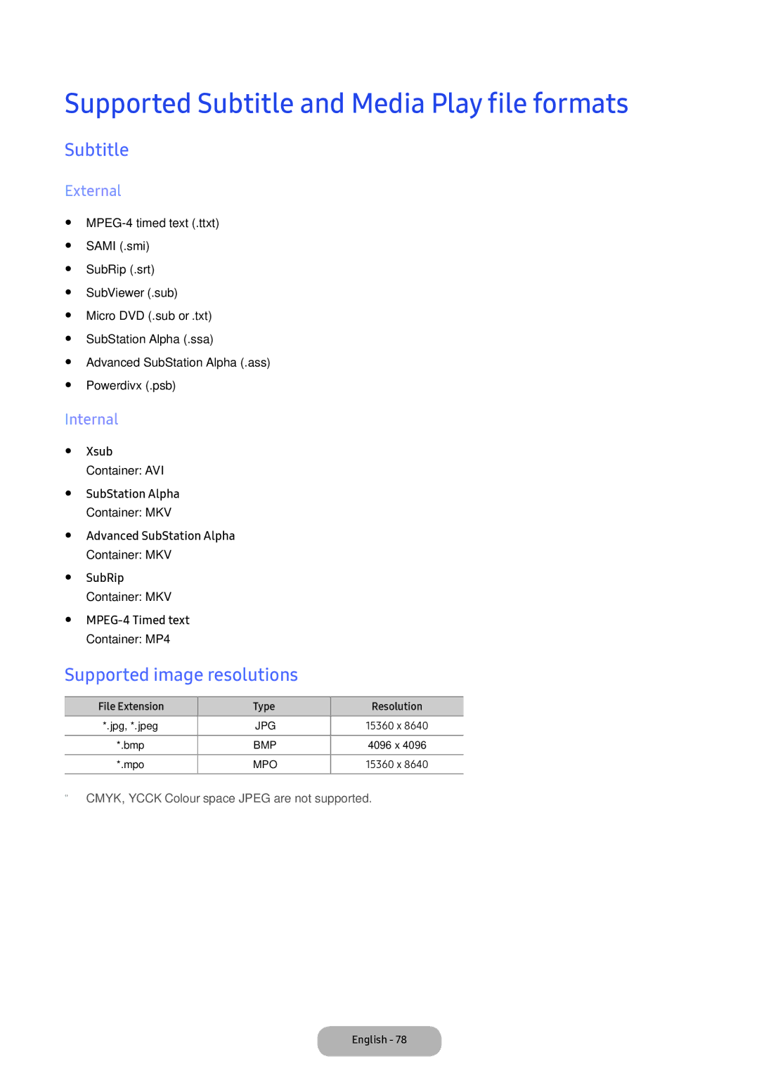 Samsung LT24D391EI/EN Supported Subtitle and Media Play file formats, Supported image resolutions, External, Internal 