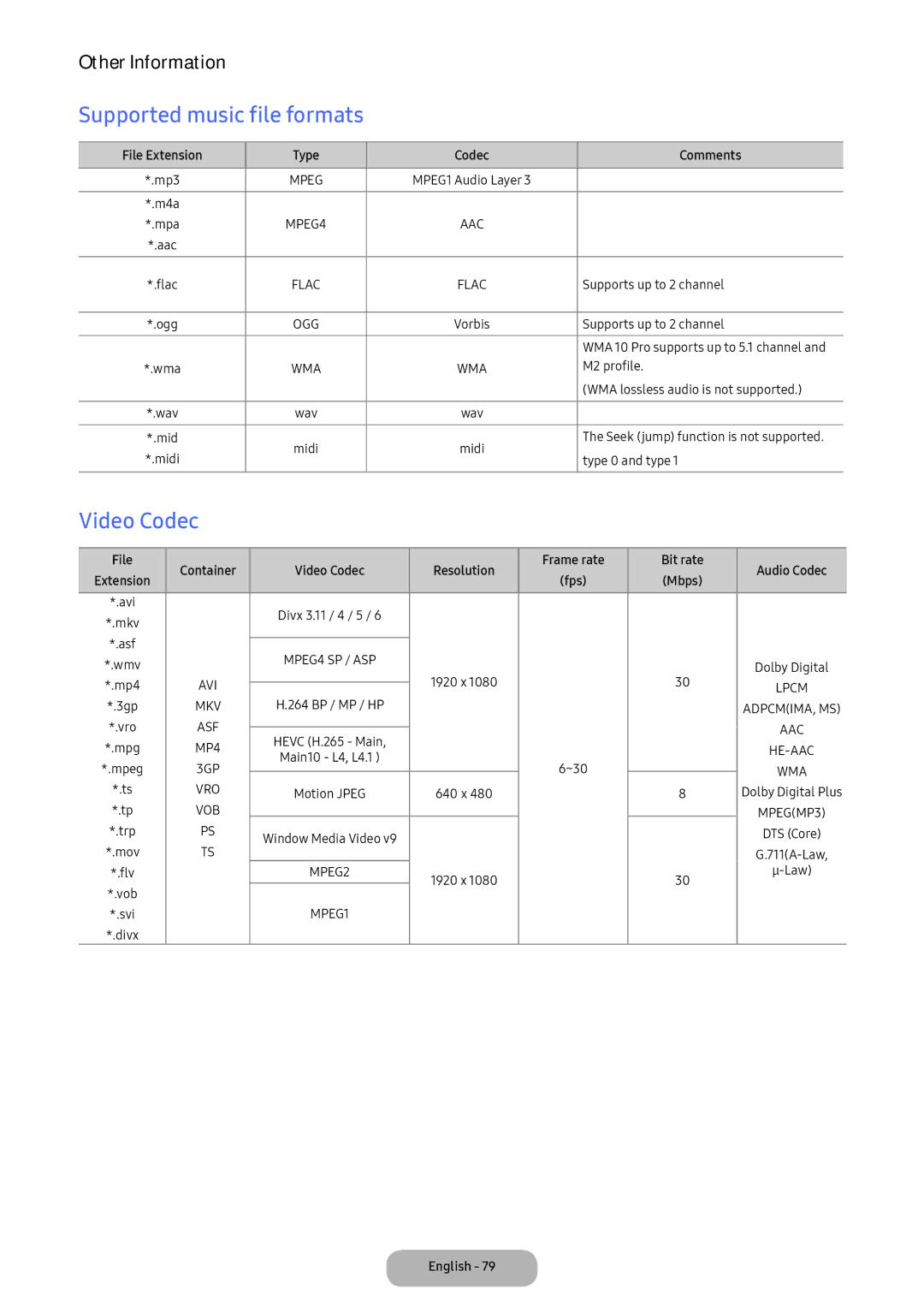 Samsung LT22E390EI/EN, LT24D391EI/EN manual Supported music file formats, Video Codec 