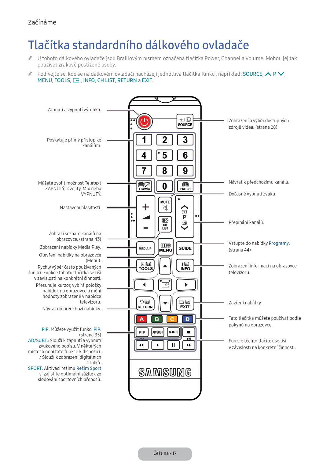 Samsung LT22E390EI/EN, LT24D391EI/EN manual Tlačítka standardního dálkového ovladače, Vypnutý 