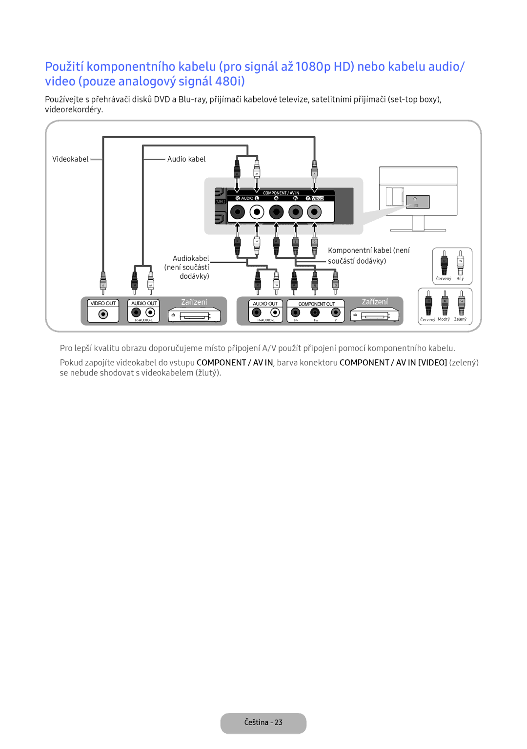 Samsung LT22E390EI/EN, LT24D391EI/EN manual Zařízení 