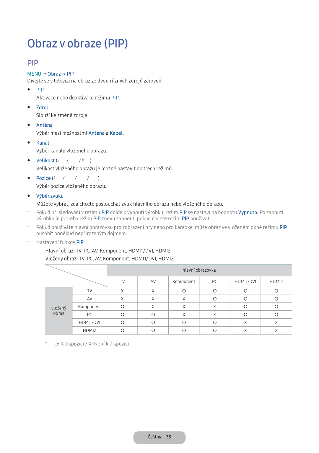 Samsung LT22E390EI/EN, LT24D391EI/EN manual Obraz v obraze PIP 