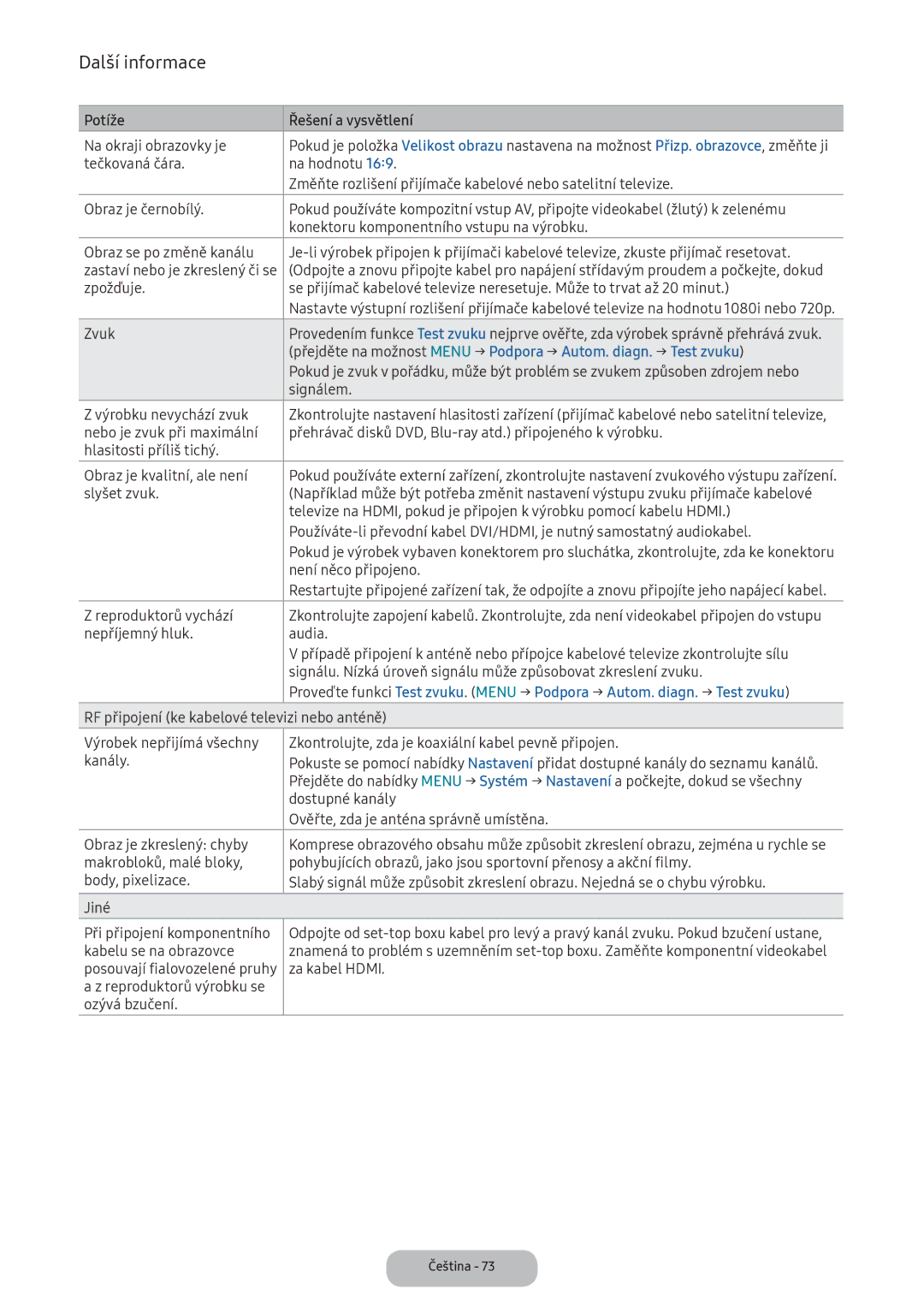 Samsung LT22E390EI/EN, LT24D391EI/EN manual Na okraji obrazovky je, Signálem, Není něco připojeno, Dostupné kanály 