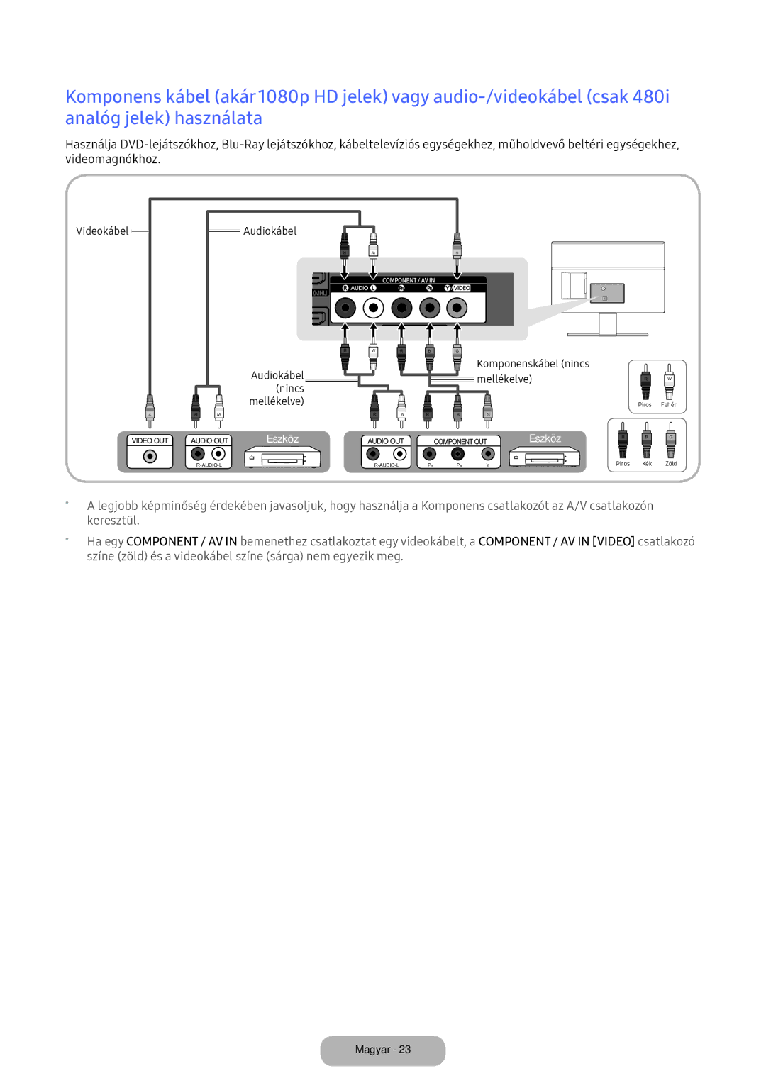 Samsung LT22E390EI/EN, LT24D391EI/EN manual Eszköz 