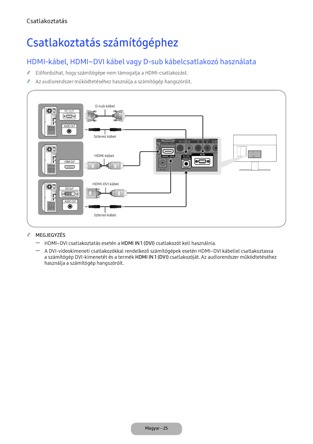 Samsung LT22E390EI/EN, LT24D391EI/EN manual Csatlakoztatás számítógéphez 