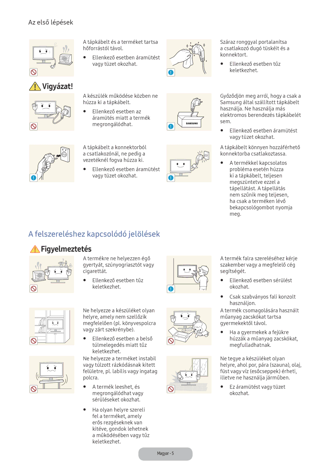 Samsung LT22E390EI/EN manual Felszereléshez kapcsolódó jelölések, Keletkezhet, Használjon, Ez áramütést vagy tüzet okozhat 