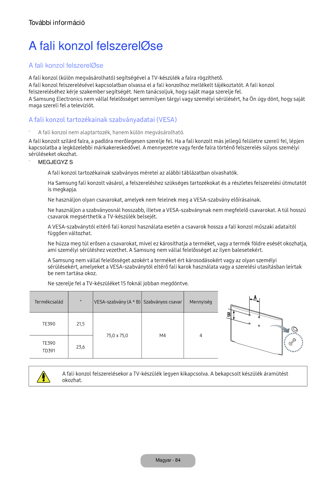 Samsung LT24D391EI/EN, LT22E390EI/EN manual Fali konzol felszerelése, Fali konzol tartozékainak szabványadatai Vesa 