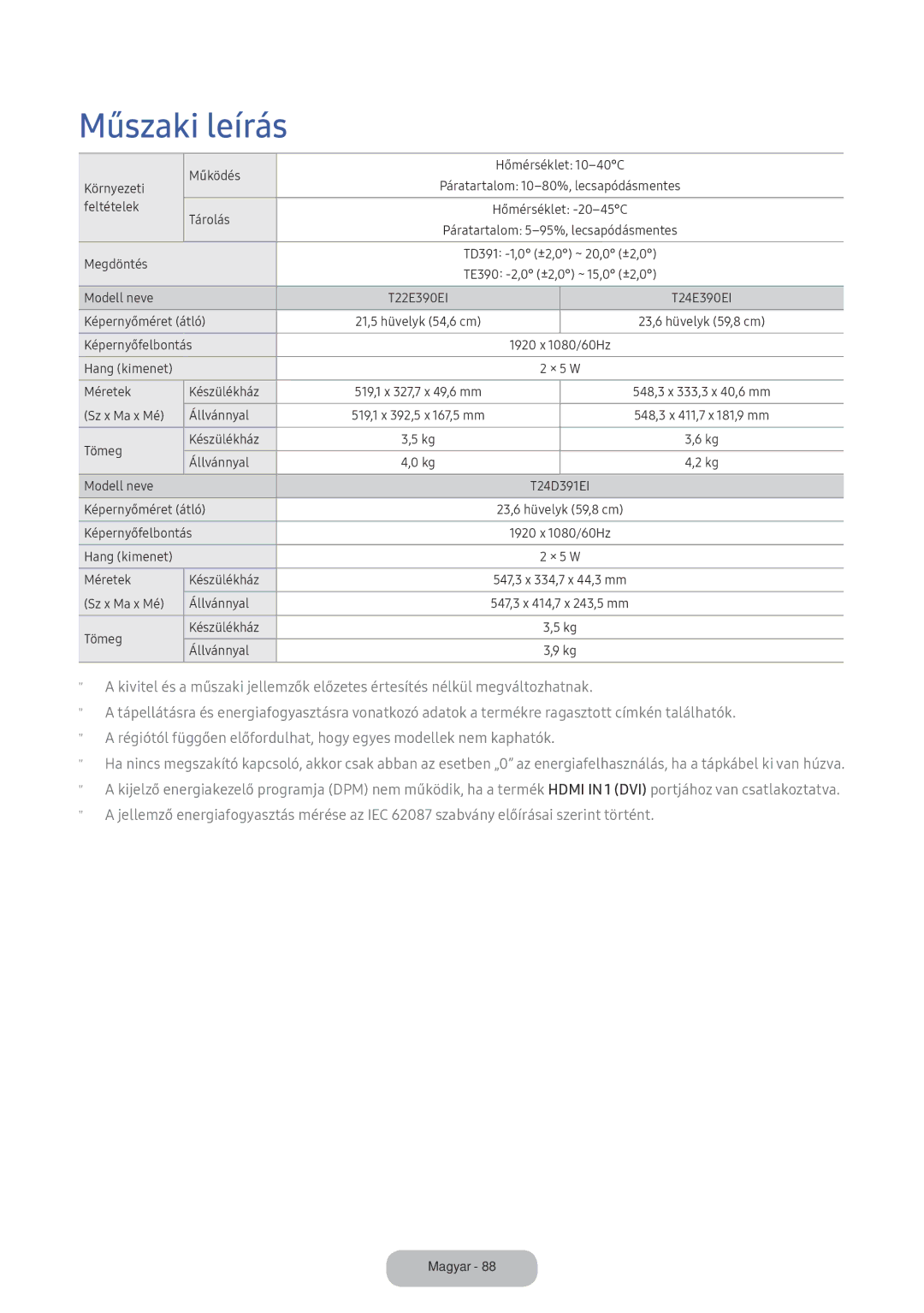 Samsung LT24D391EI/EN, LT22E390EI/EN manual Műszaki leírás 