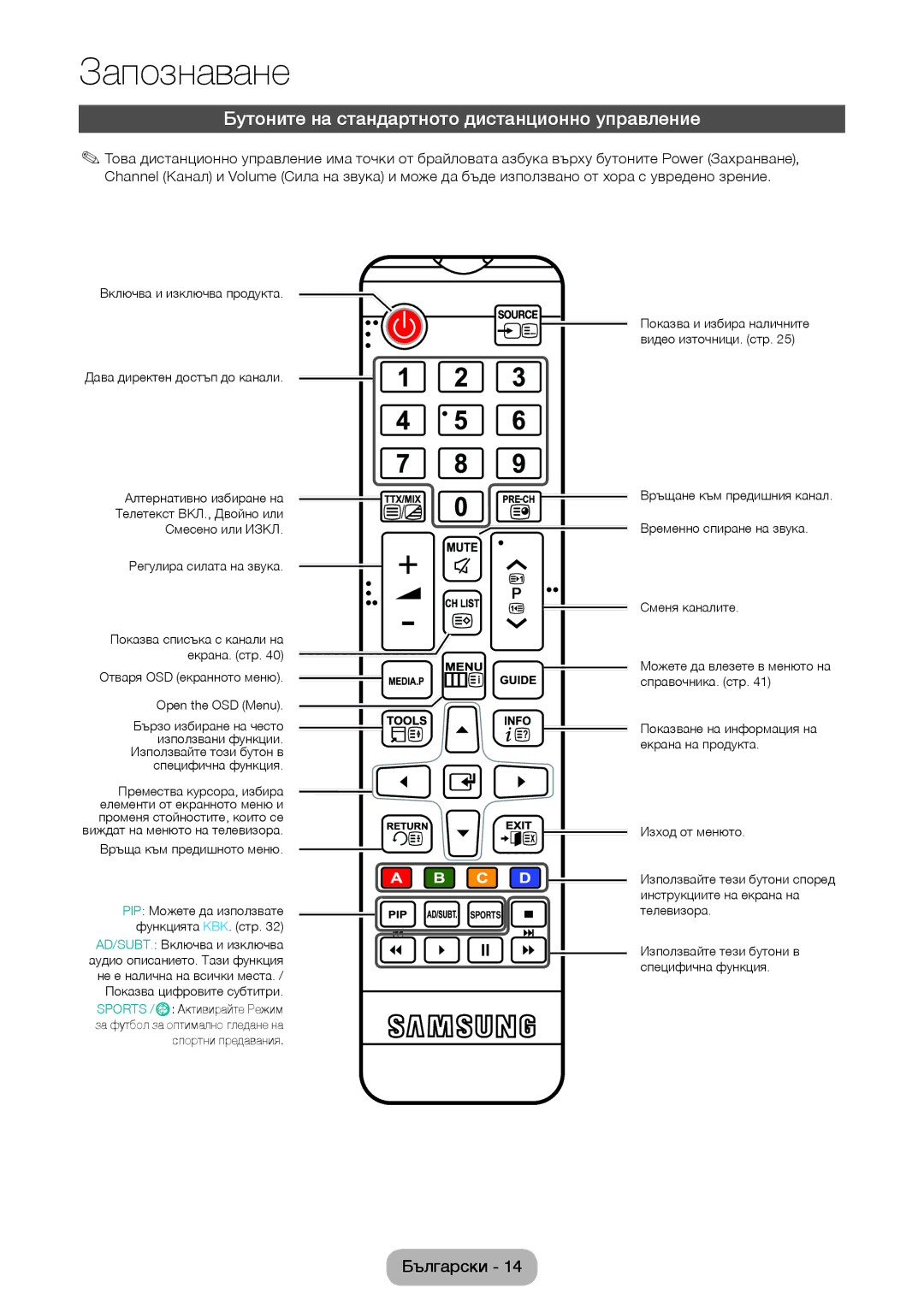 Samsung LT22D390EW/EN, LT24D391EW/EN, LT24D590EW/EN, LT24D390EW/EN manual Бутоните на стандартното дистанционно управление 