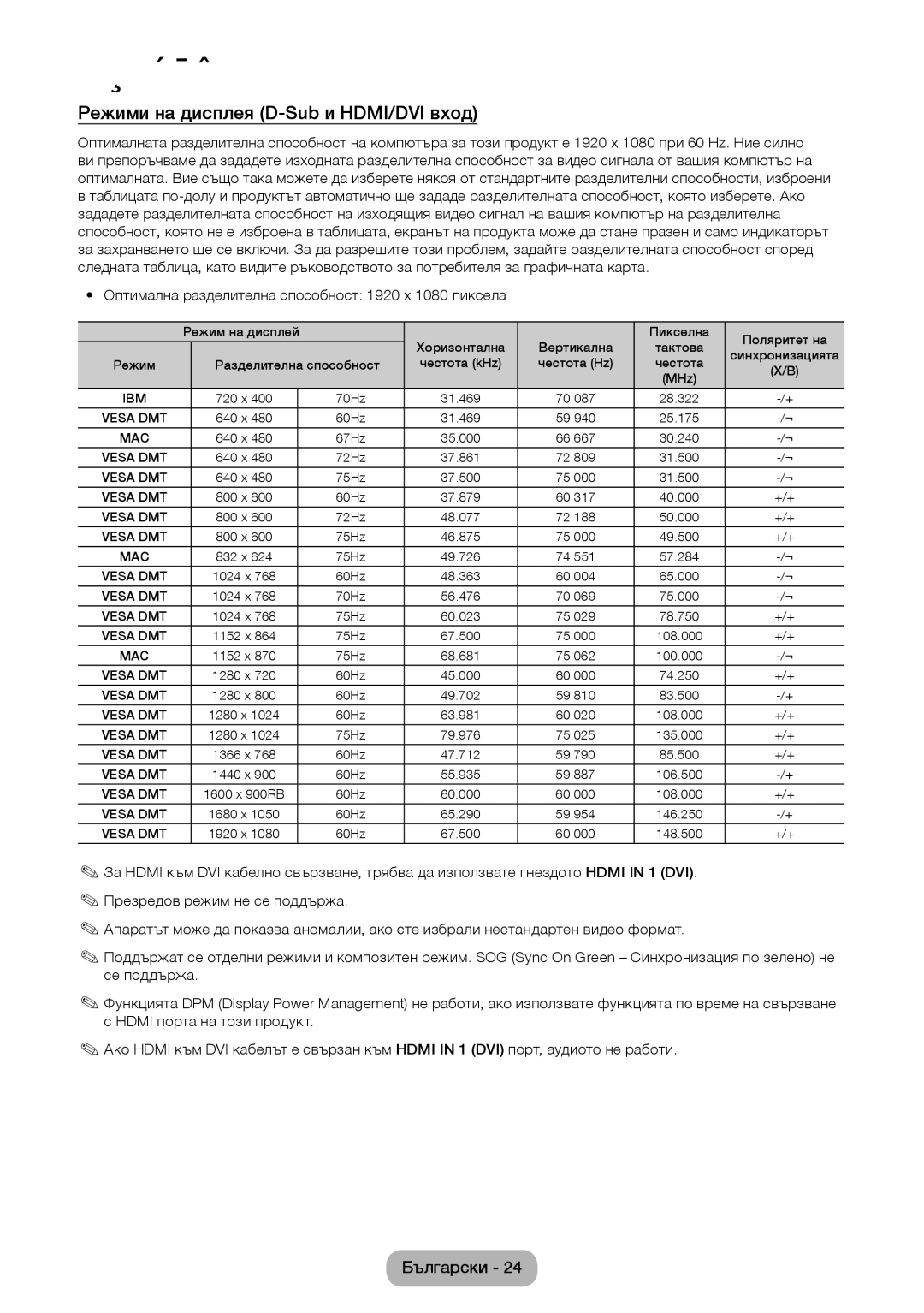 Samsung LT24D391EW/EN manual Режими на дисплея D-Sub и HDMI/DVI вход, Оптимална разделителна способност 1920 x 1080 пиксела 