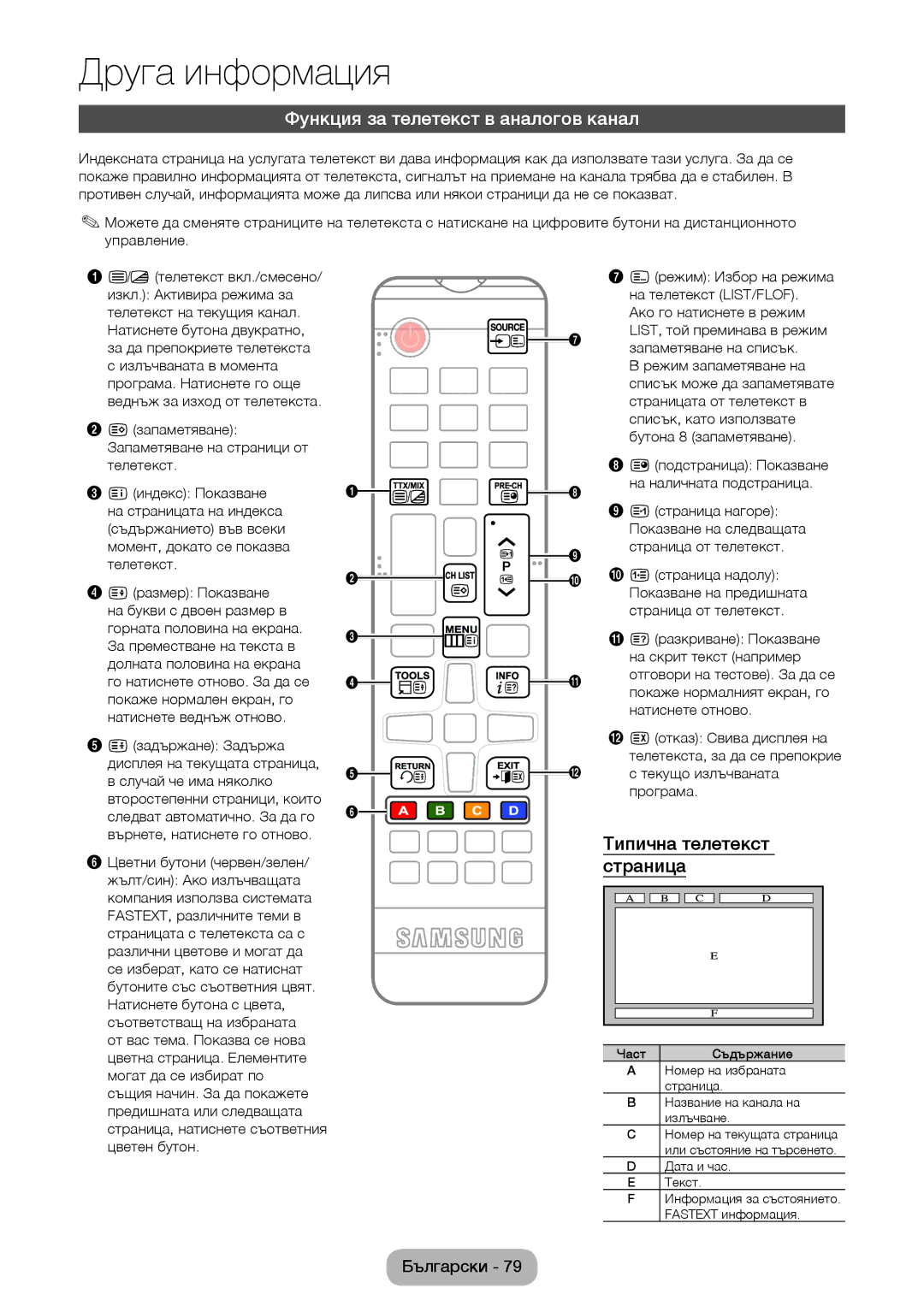 Samsung LT24D390EW/EN, LT24D391EW/EN, LT24D590EW/EN manual Функция за телетекст в аналогов канал, Типична телетекст страница 