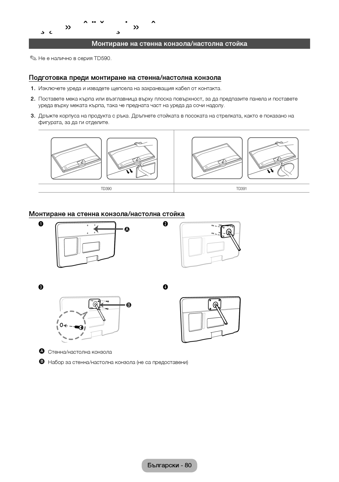 Samsung LT24D391EW/EN Монтиране на стенна конзола/настолна стойка, Подготовка преди монтиране на стенна/настолна конзола 