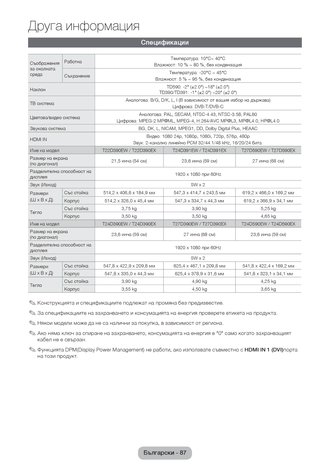 Samsung LT24D390EW/EN, LT24D391EW/EN, LT24D590EW/EN, LT22D390EW/EN manual Спецификации, Цветова/видео система 