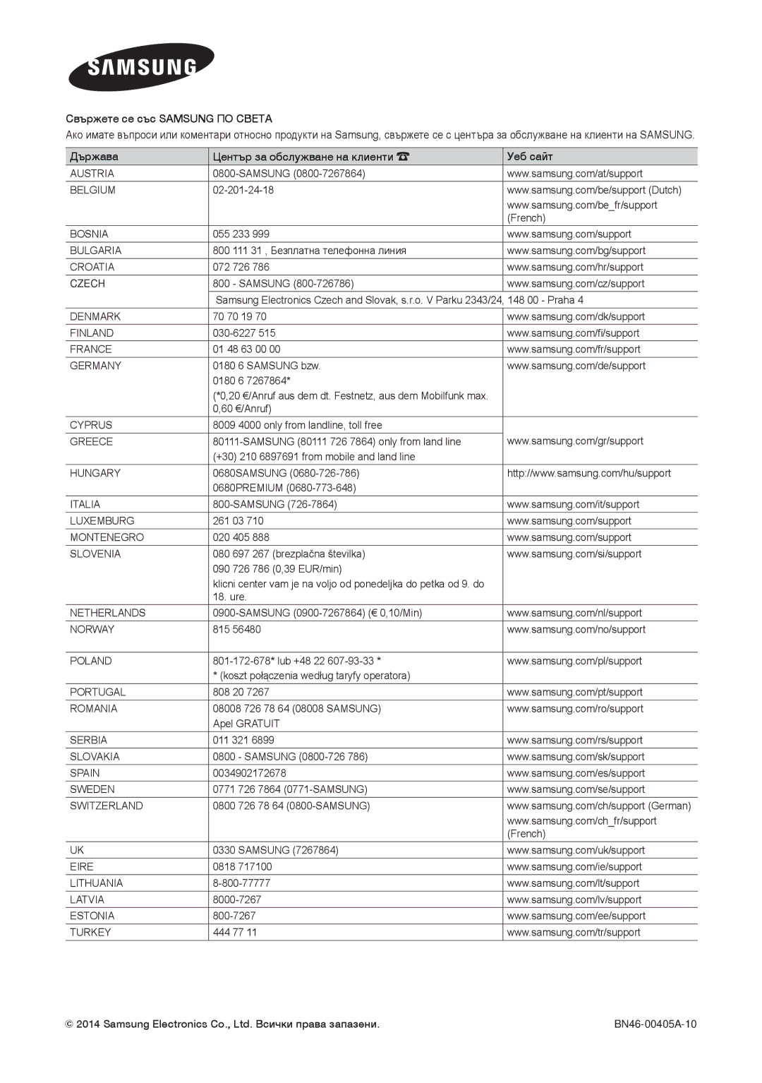 Samsung LT22D390EW/EN, LT24D391EW/EN, LT24D590EW/EN, LT24D390EW/EN manual Свържете се със Samsung ПО Света 