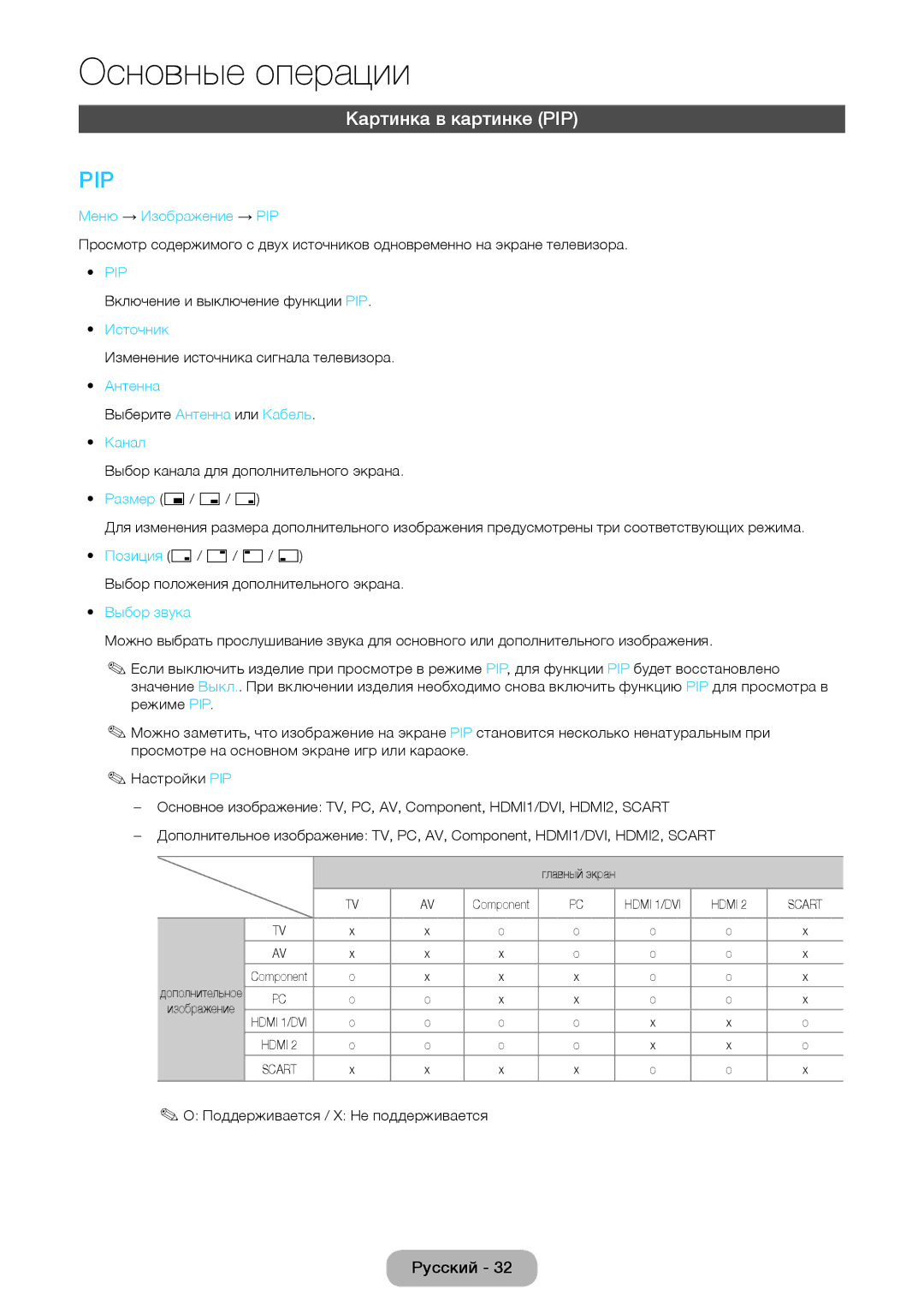 Samsung LT27D390EX/RU, LT24D391EX/RU, LT24D590EX/RU, LT27D590EX/RU, LT24D390EX/RU manual Картинка в картинке PIP 