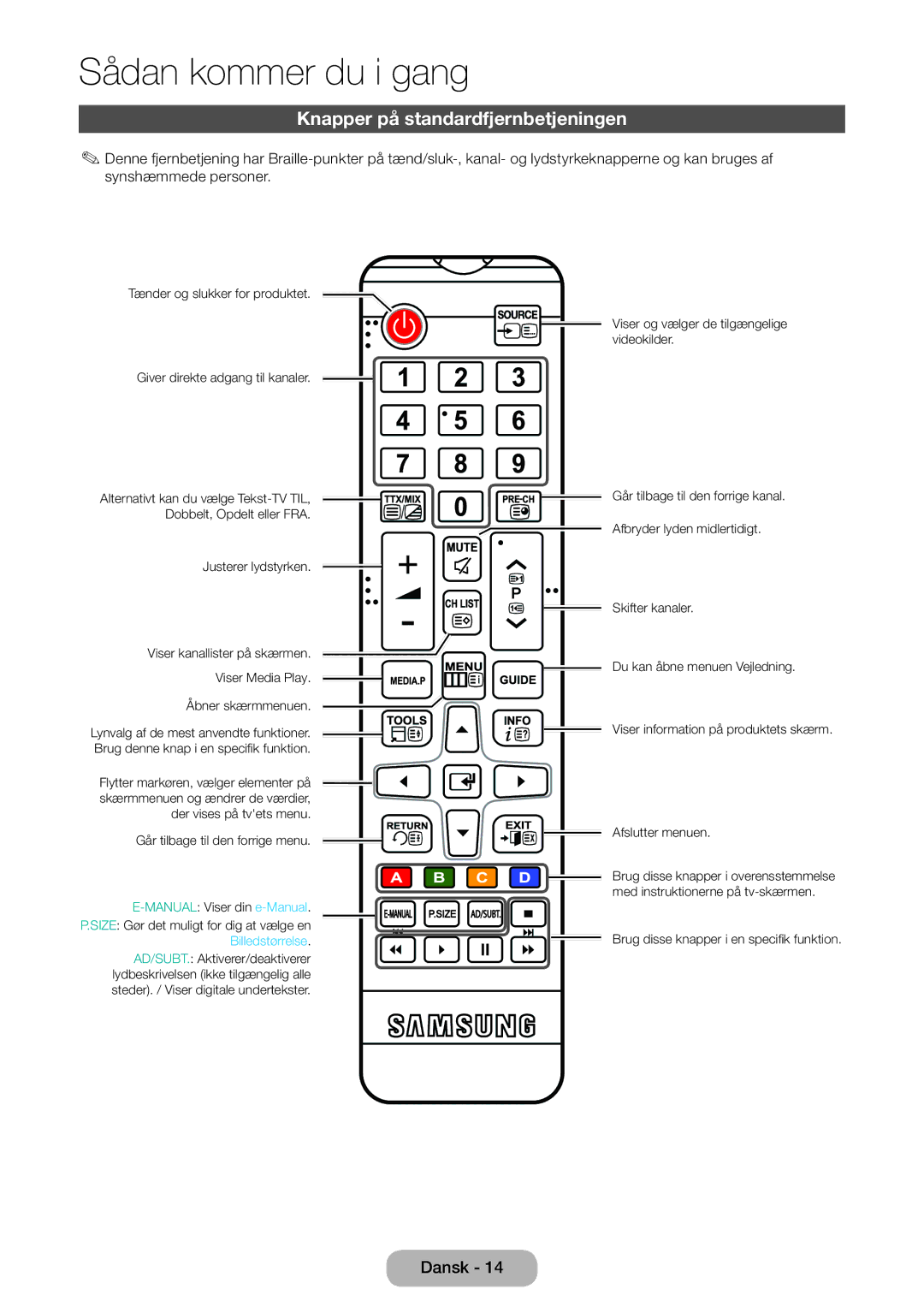 Samsung LT24E310EX/XE, LT24E310EXQ/XE, LT32E310EXQ/XE, LT28E310EX/XE, LT32E310EX/XE manual Knapper på standardfjernbetjeningen 