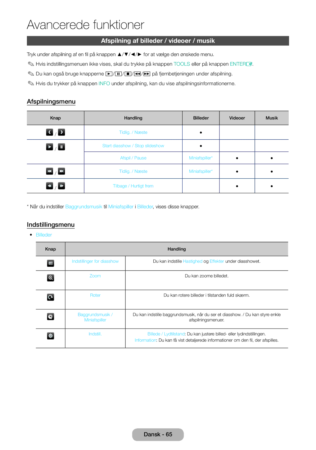 Samsung LT28E310EXQ/XE manual Afspilning af billeder / videoer / musik, Afspilningsmenu, Indstillingsmenu, Billeder 