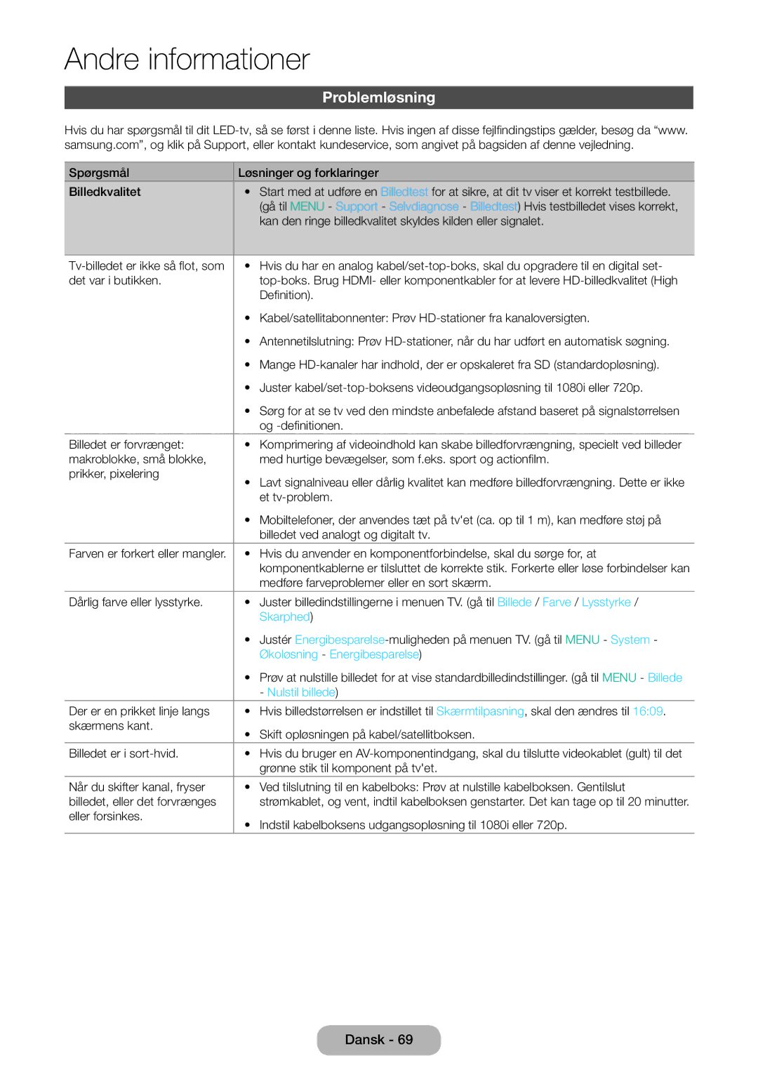 Samsung LT28E310EX/XE, LT24E310EXQ/XE, LT24E310EX/XE Problemløsning, Skarphed, Økoløsning Energibesparelse, Nulstil billede 