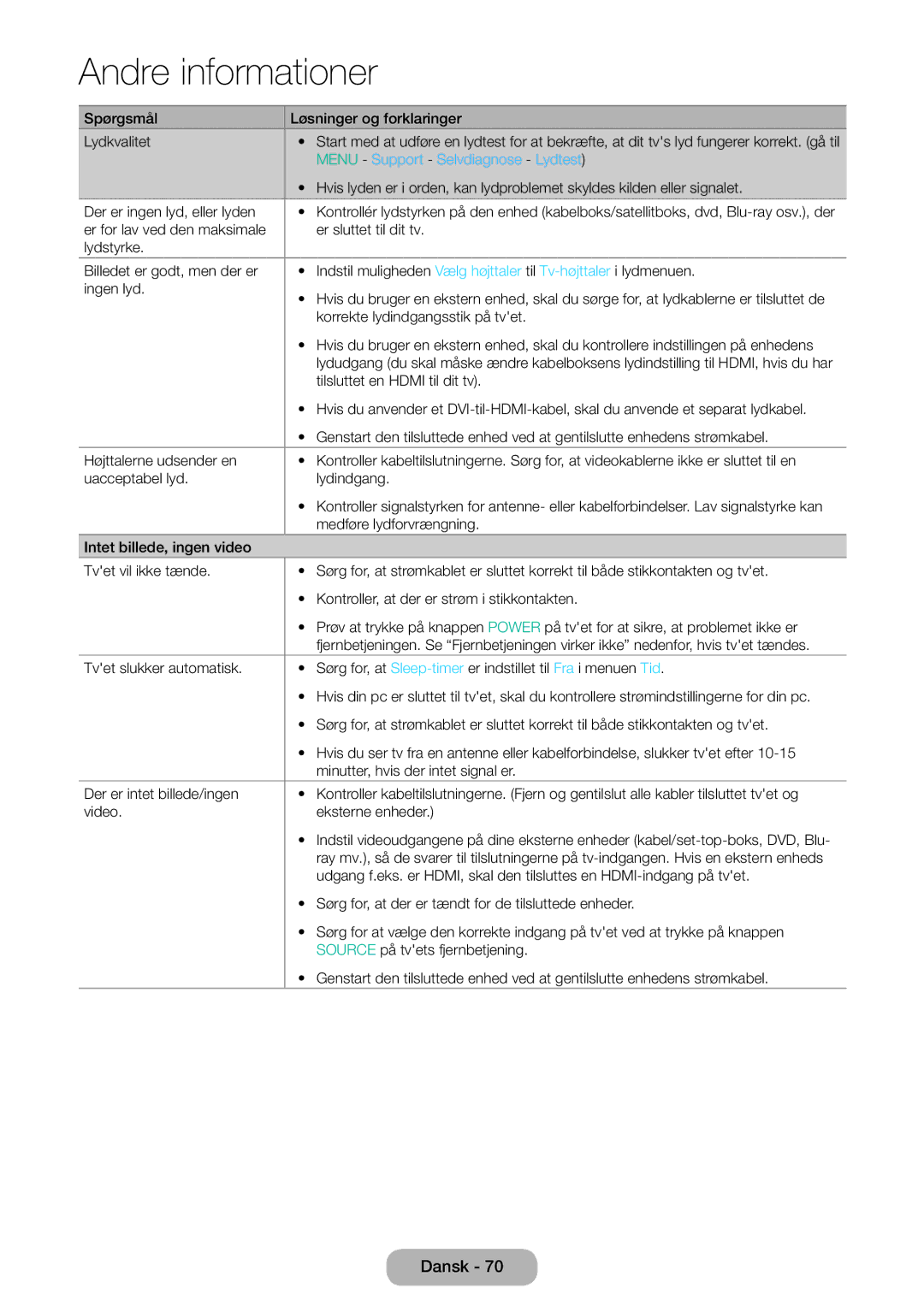 Samsung LT32E310EX/XE, LT24E310EXQ/XE, LT32E310EXQ/XE, LT24E310EX/XE, LT28E310EX/XE manual Menu Support Selvdiagnose Lydtest 