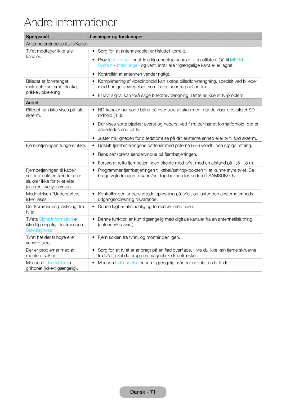 Samsung LT28E310EXQ/XE, LT24E310EXQ/XE, LT32E310EXQ/XE manual Tvets Signalinformation er, Selvdiagnose, Menuen Udsendelse er 