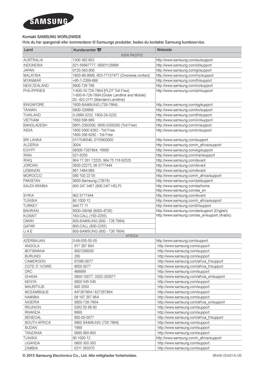 Samsung LT28E310EX/XE, LT24E310EXQ/XE, LT32E310EXQ/XE, LT24E310EX/XE, LT32E310EX/XE, LT28E310EXQ/XE manual Asia Pacific 