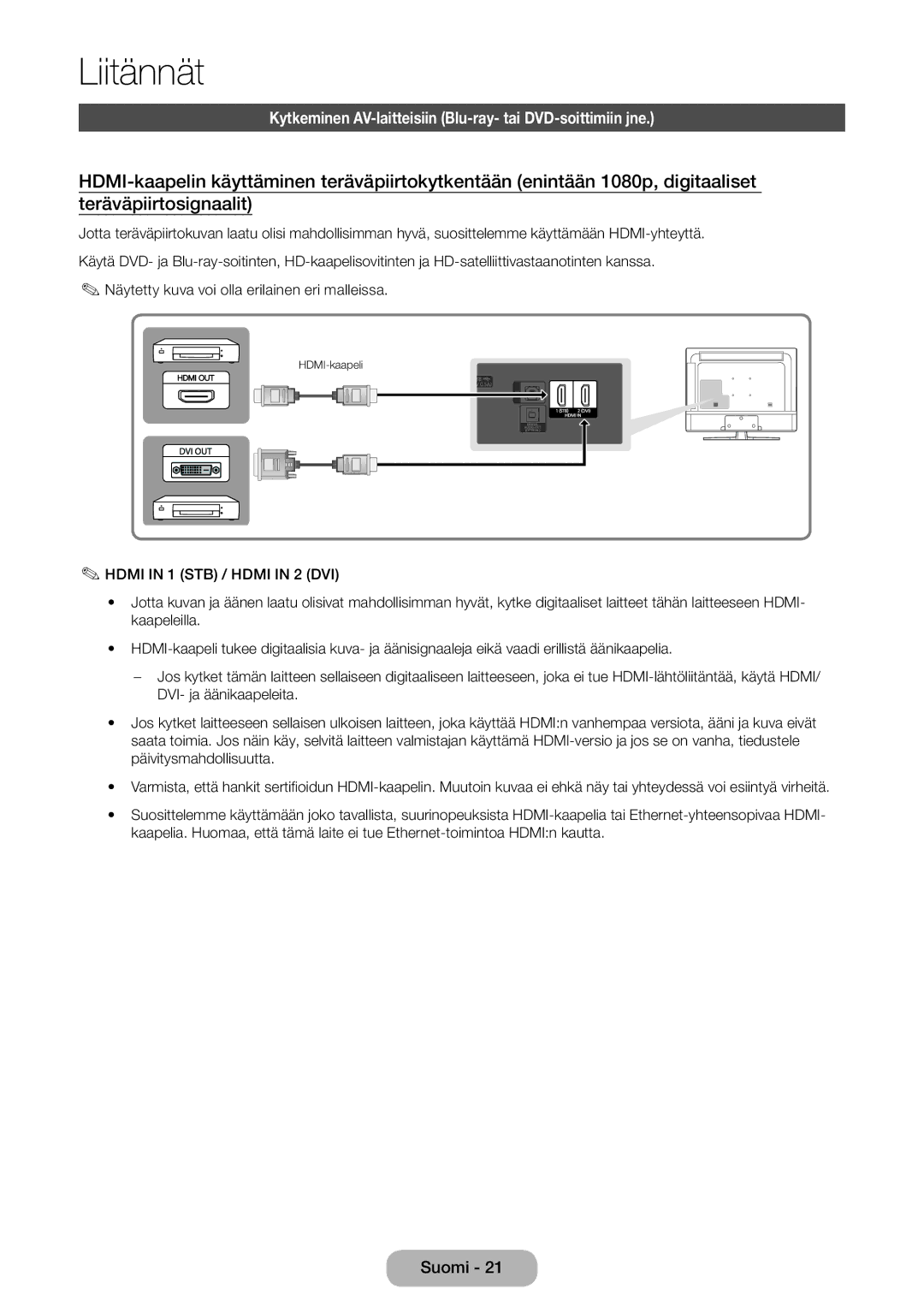 Samsung LT28E310EX/XE, LT24E310EXQ/XE, LT32E310EXQ/XE, LT24E310EX/XE, LT32E310EX/XE, LT28E310EXQ/XE manual Liitännät 