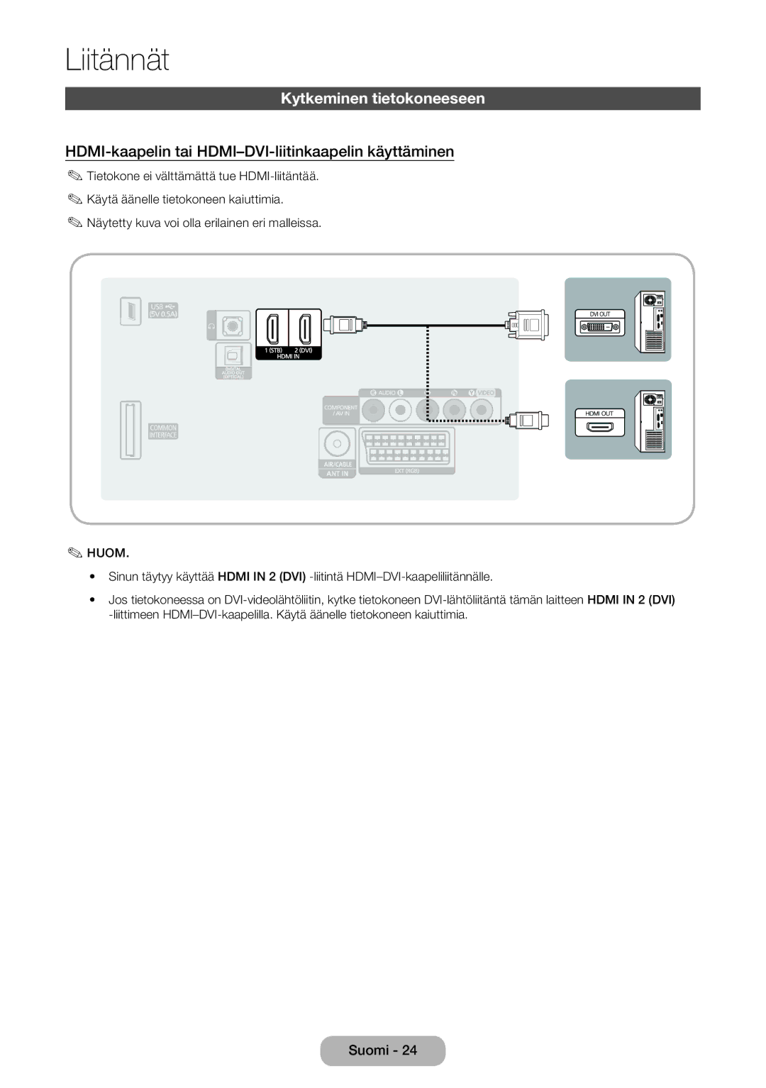 Samsung LT24E310EXQ/XE, LT32E310EXQ/XE Kytkeminen tietokoneeseen, HDMI-kaapelin tai HDMI-DVI-liitinkaapelin käyttäminen 