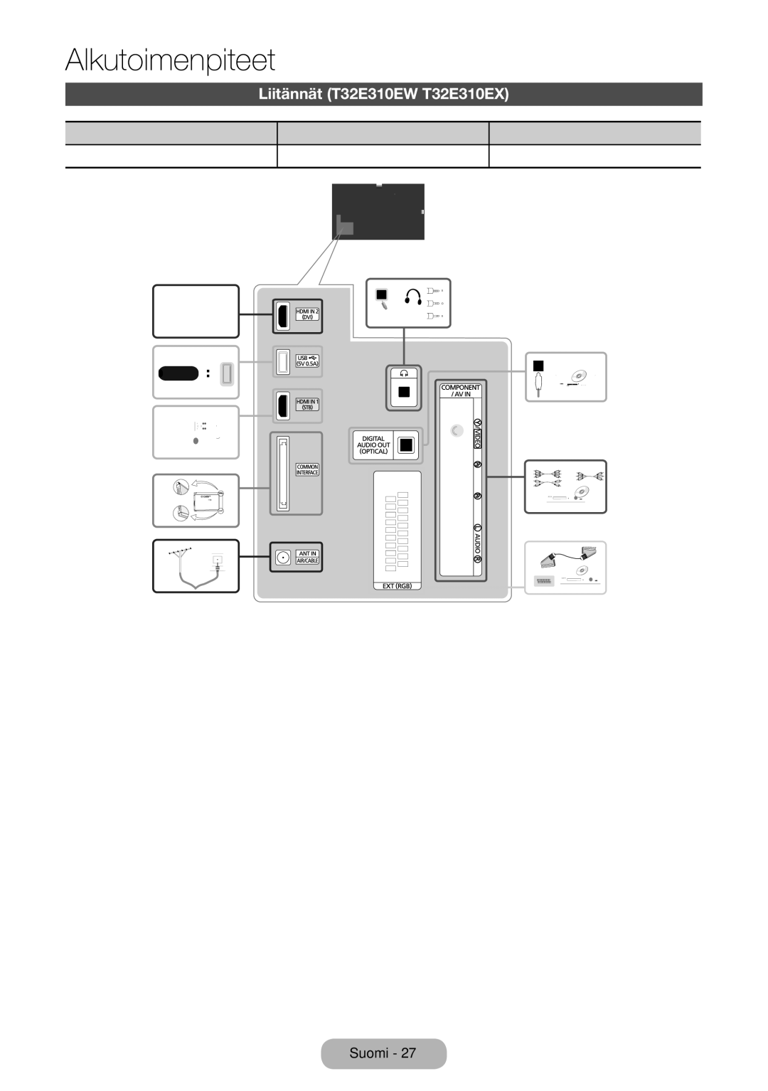 Samsung LT28E310EX/XE, LT24E310EXQ/XE, LT32E310EXQ/XE, LT24E310EX/XE, LT32E310EX/XE manual Liitännät T32E310EW T32E310EX 