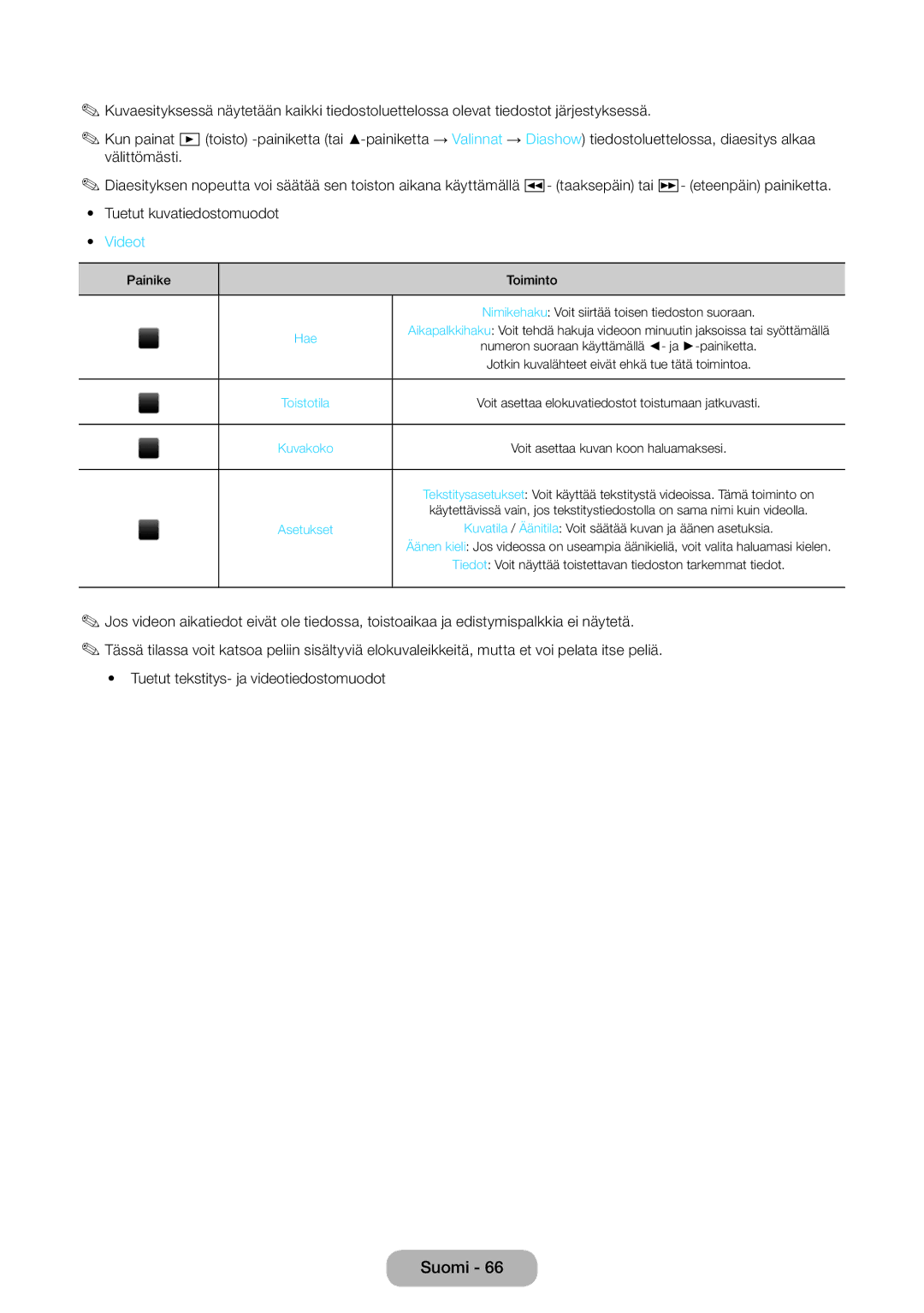 Samsung LT24E310EXQ/XE, LT32E310EXQ/XE, LT24E310EX/XE, LT28E310EX/XE, LT32E310EX/XE, LT28E310EXQ/XE manual Videot, Hae 