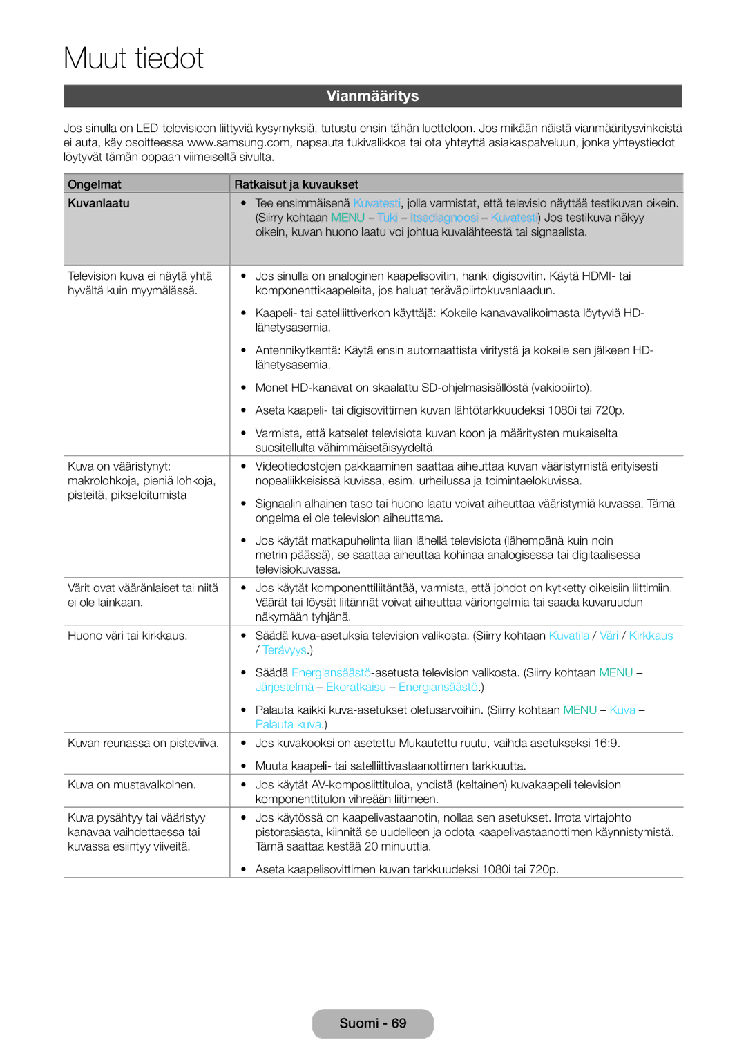 Samsung LT28E310EX/XE, LT24E310EXQ/XE manual Vianmääritys, Terävyys, Järjestelmä Ekoratkaisu Energiansäästö, Palauta kuva 