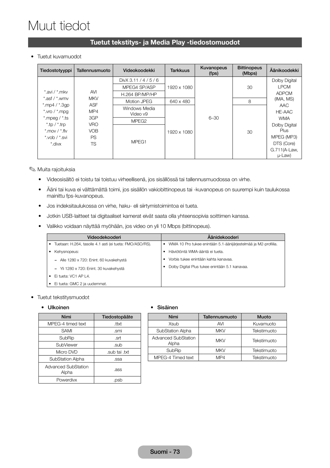 Samsung LT32E310EXQ/XE, LT24E310EXQ/XE, LT24E310EX/XE Tuetut tekstitys- ja Media Play -tiedostomuodot, Tuetut kuvamuodot 