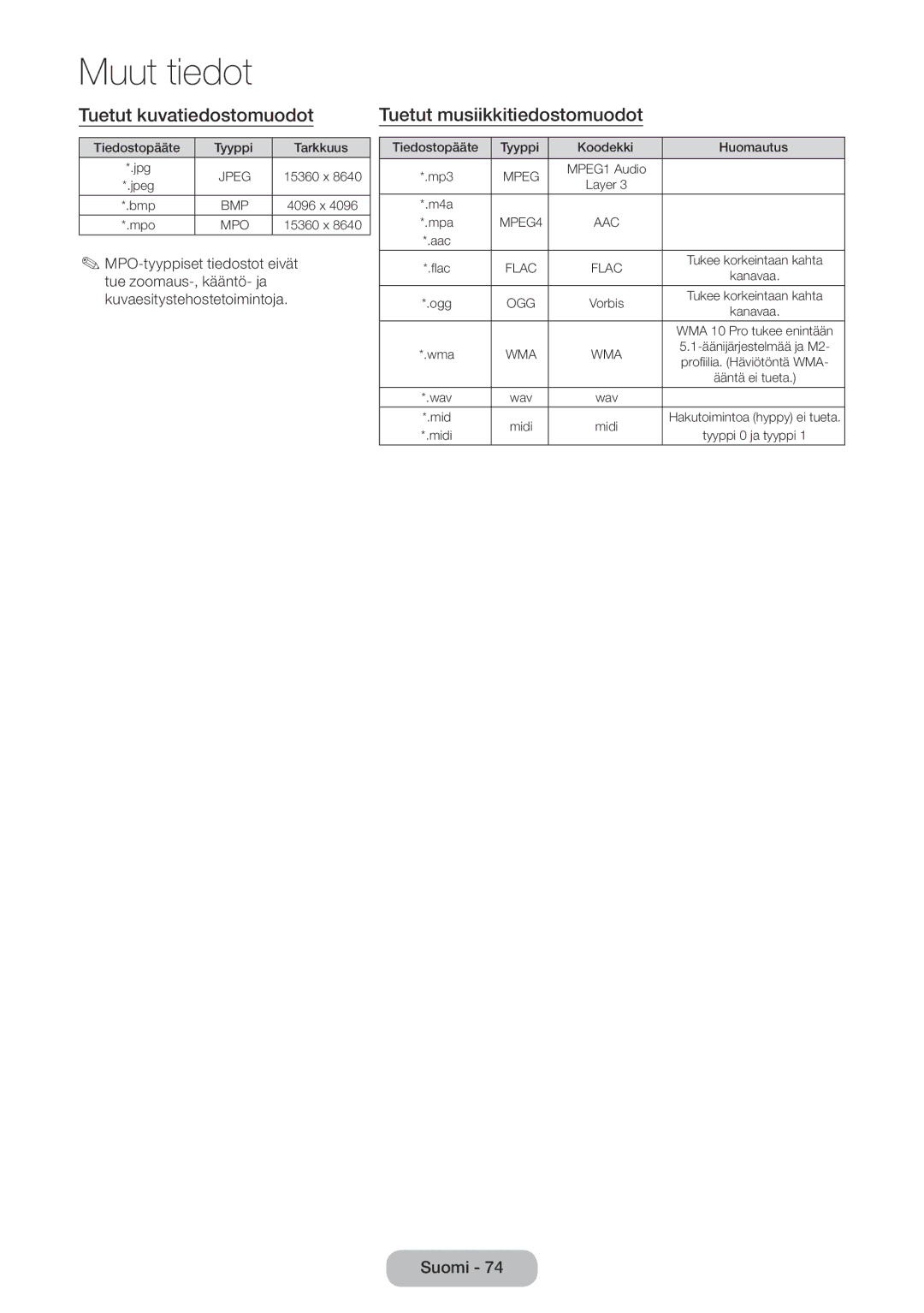 Samsung LT24E310EX/XE, LT24E310EXQ/XE, LT32E310EXQ/XE manual Tuetut kuvatiedostomuodot, Tuetut musiikkitiedostomuodot 